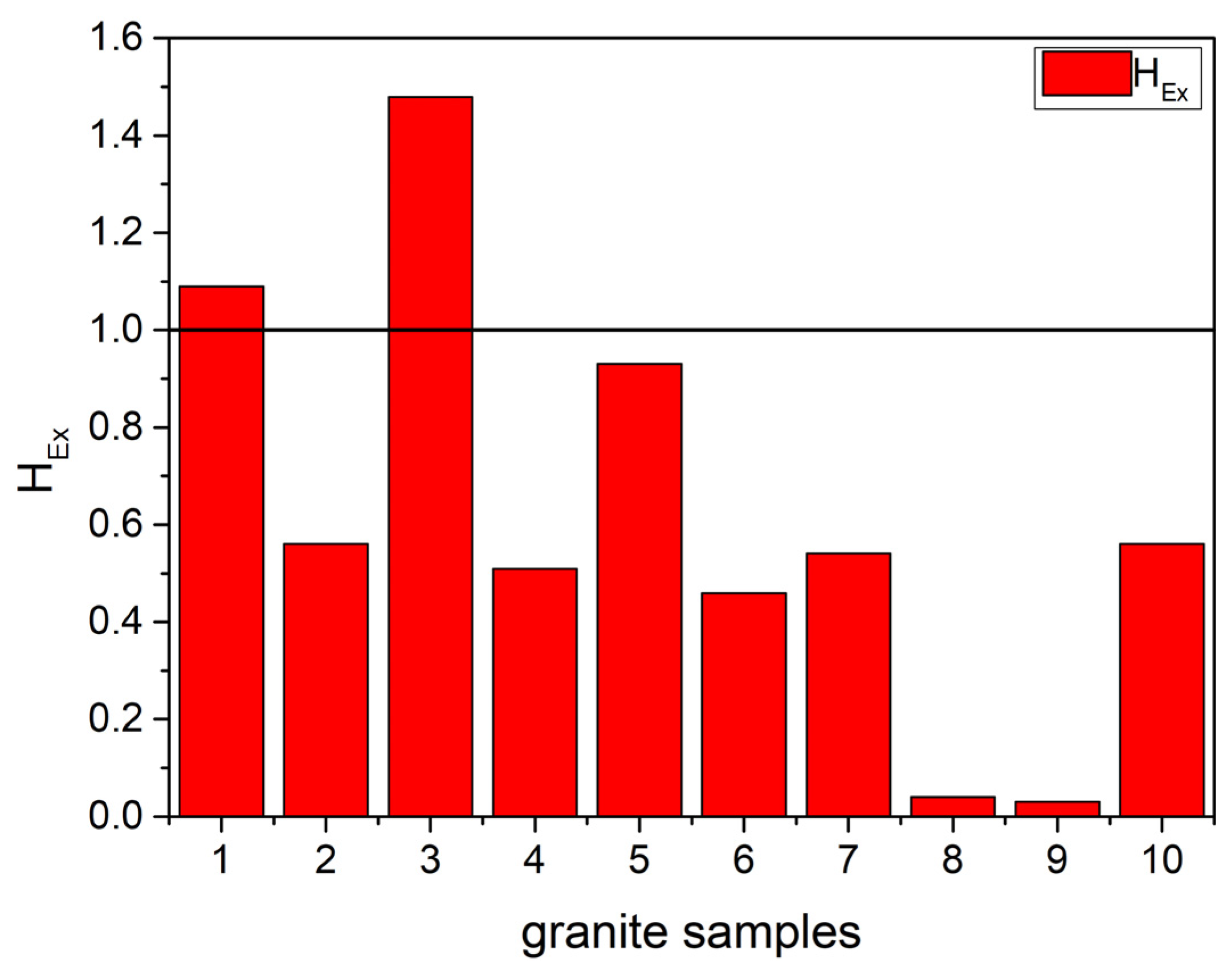 Atmosphere 15 01495 g006