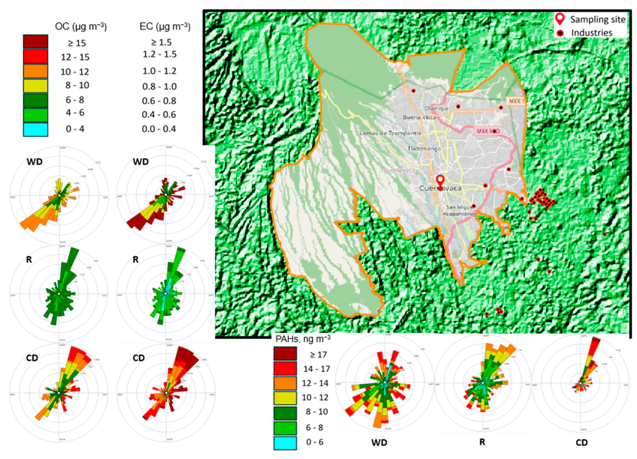 Atmosphere 15 01496 g004