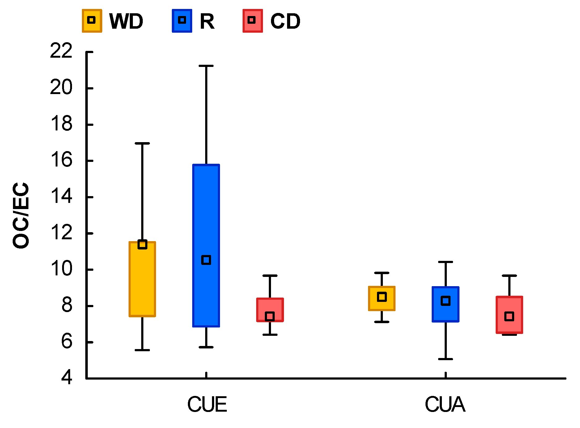 Atmosphere 15 01496 g007