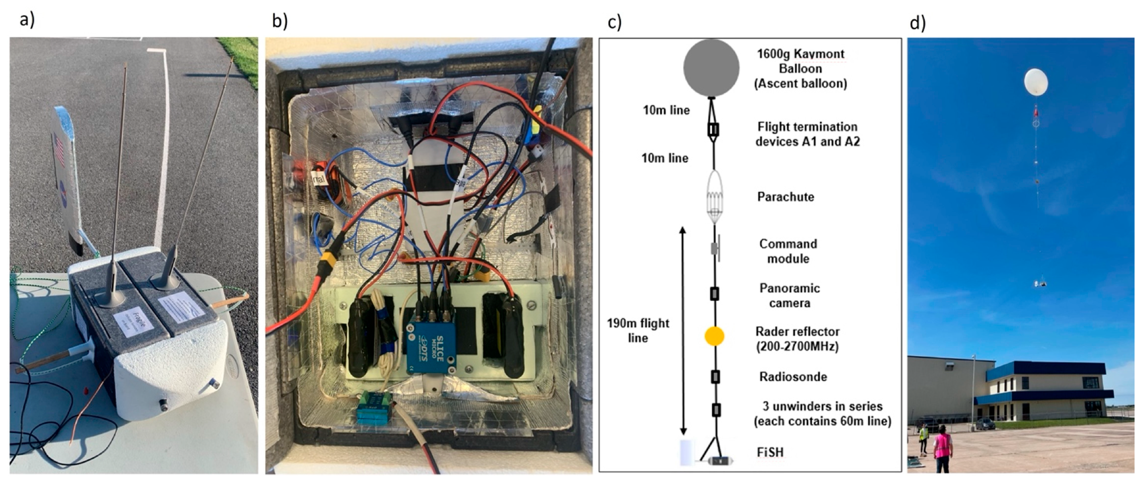 Atmosphere 15 01502 g002