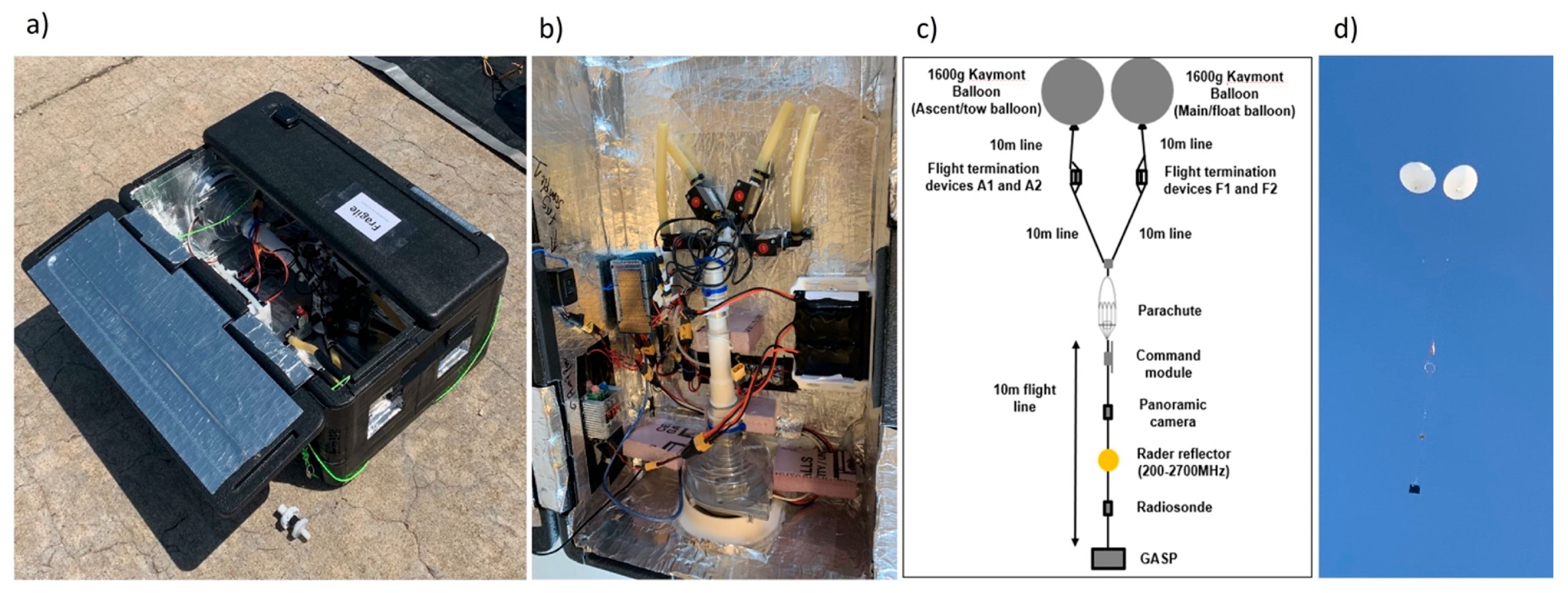 Atmosphere 15 01502 g003