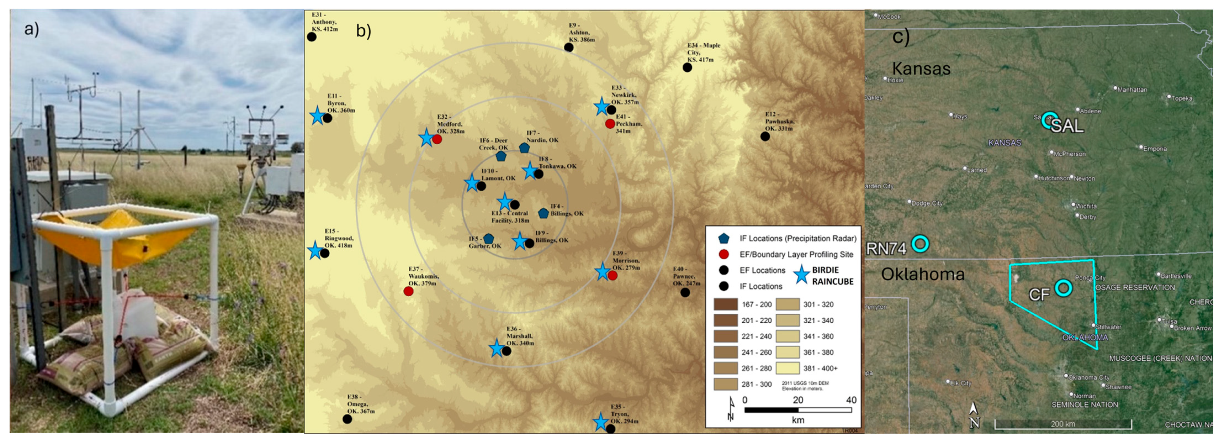 Atmosphere 15 01502 g005