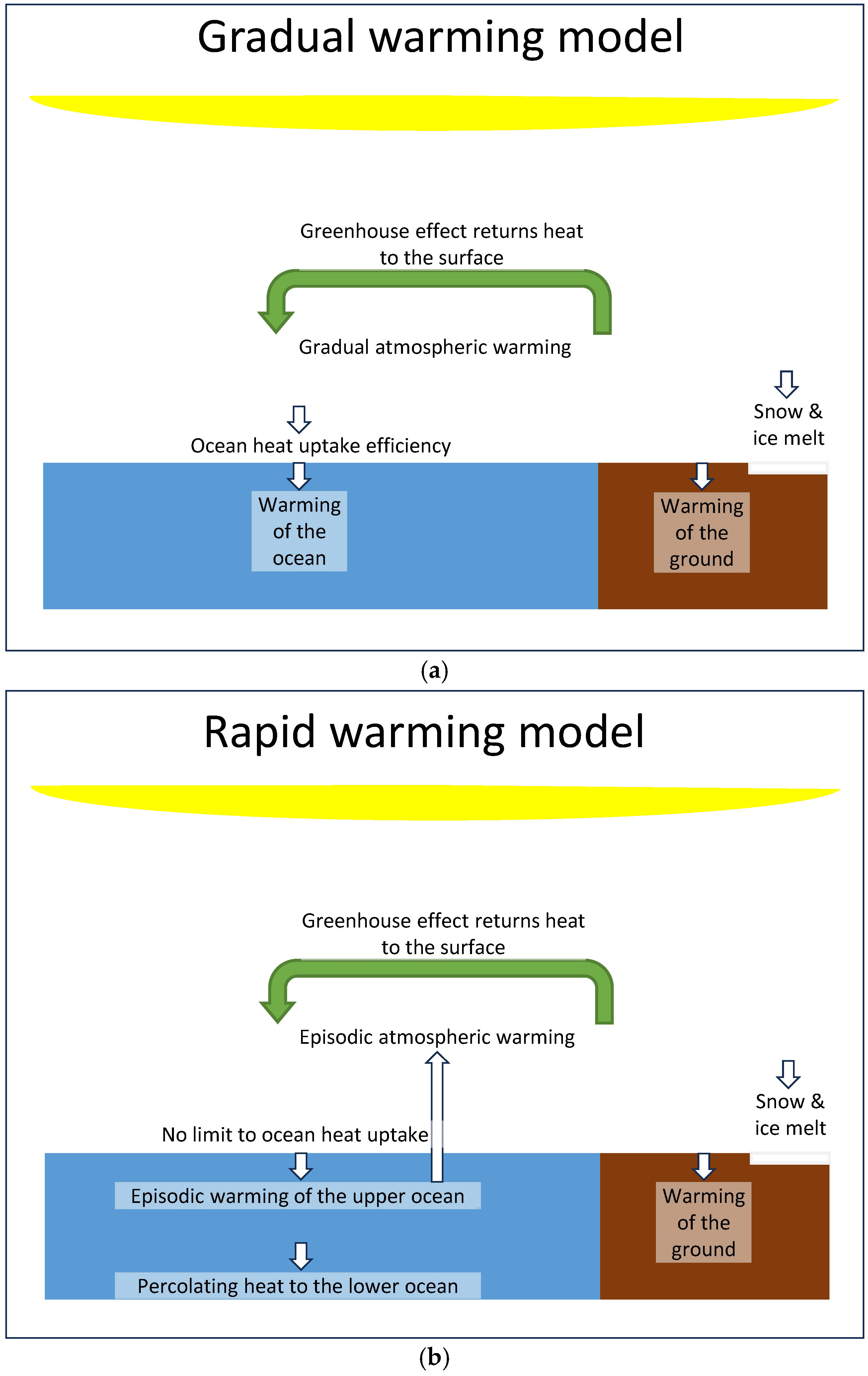 Atmosphere 15 01507 g011