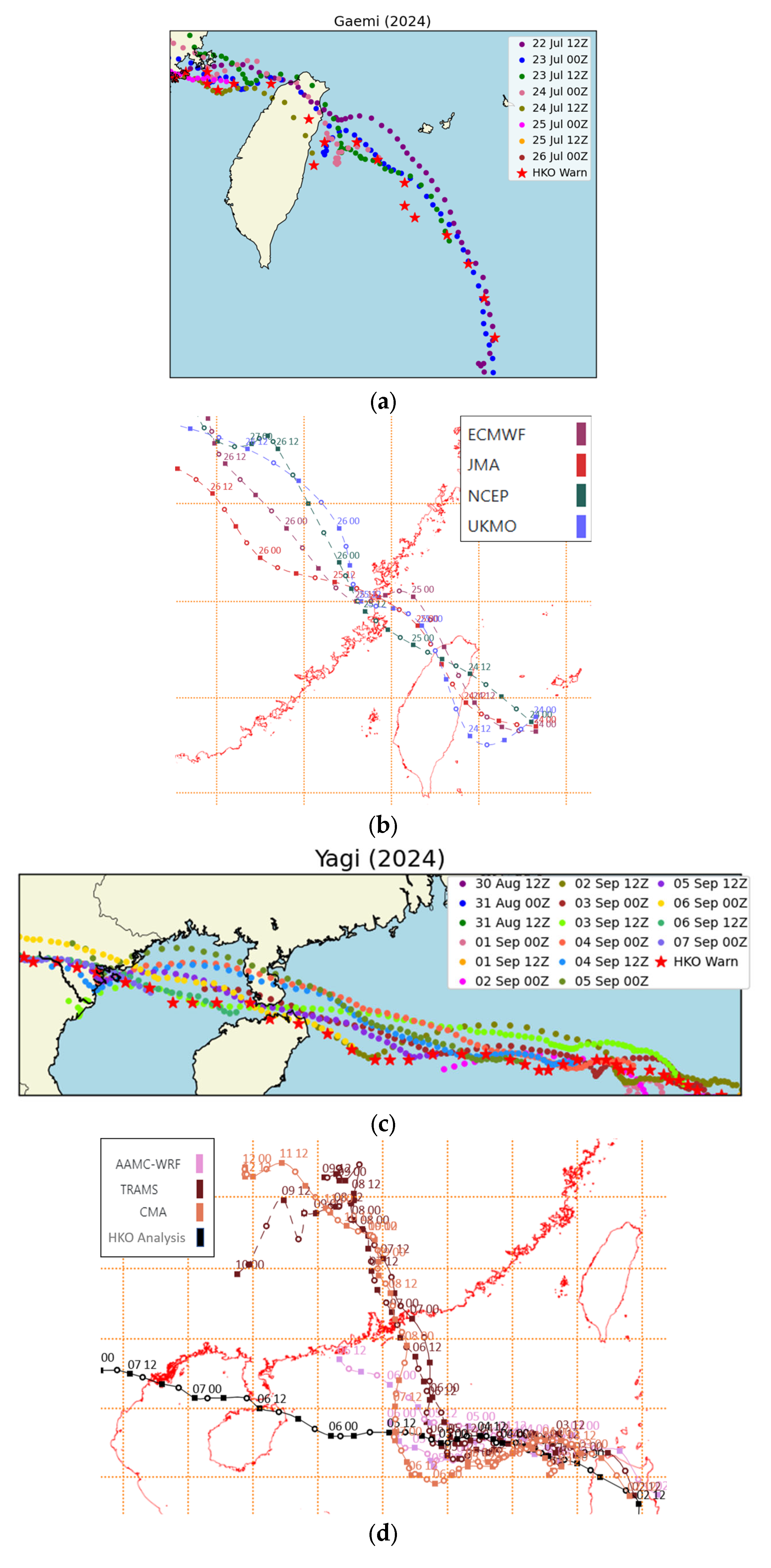 Atmosphere 15 01509 g003