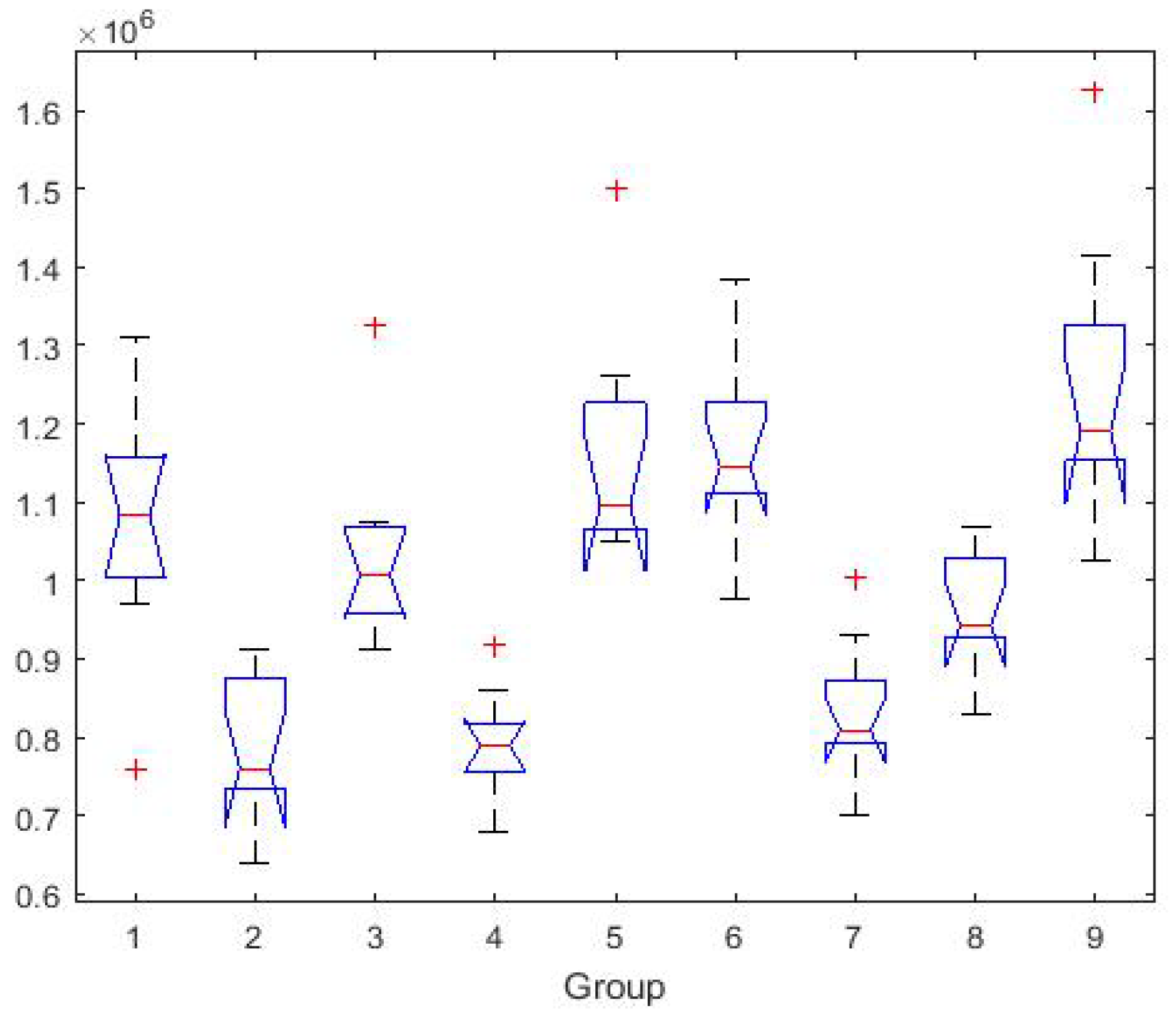 Atmosphere 15 01510 g014