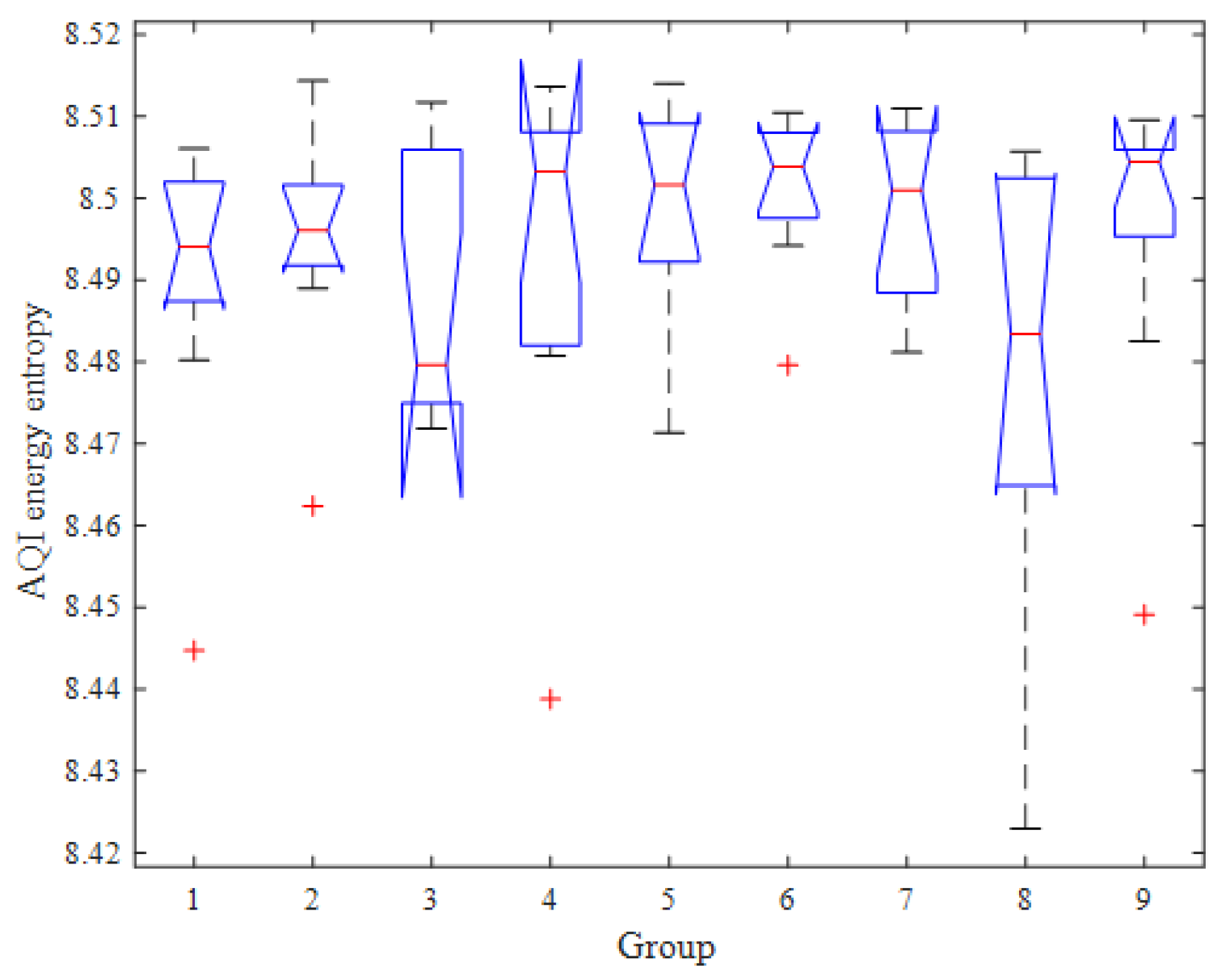 Atmosphere 15 01510 g015