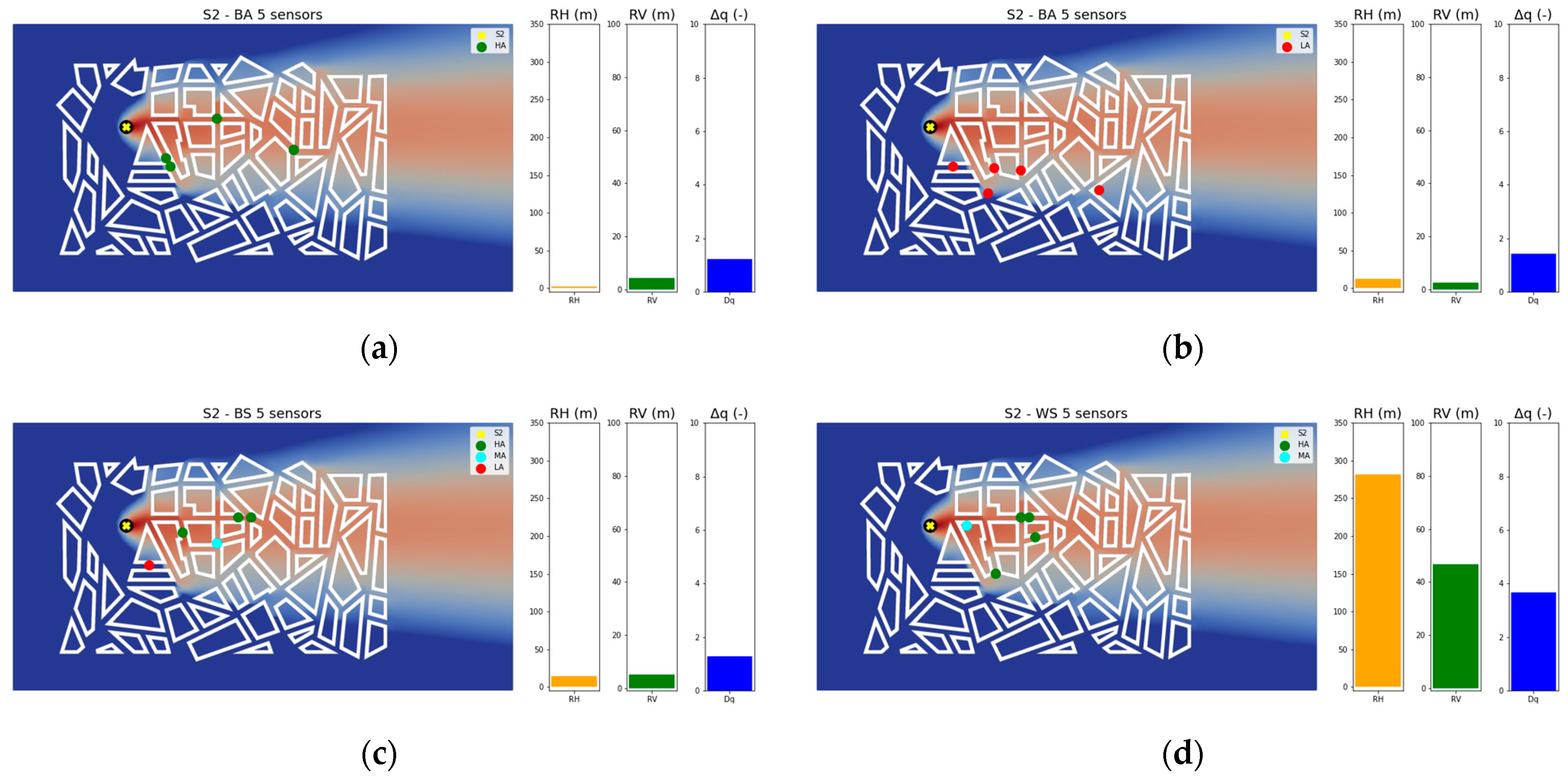 Atmosphere 15 01512 g010