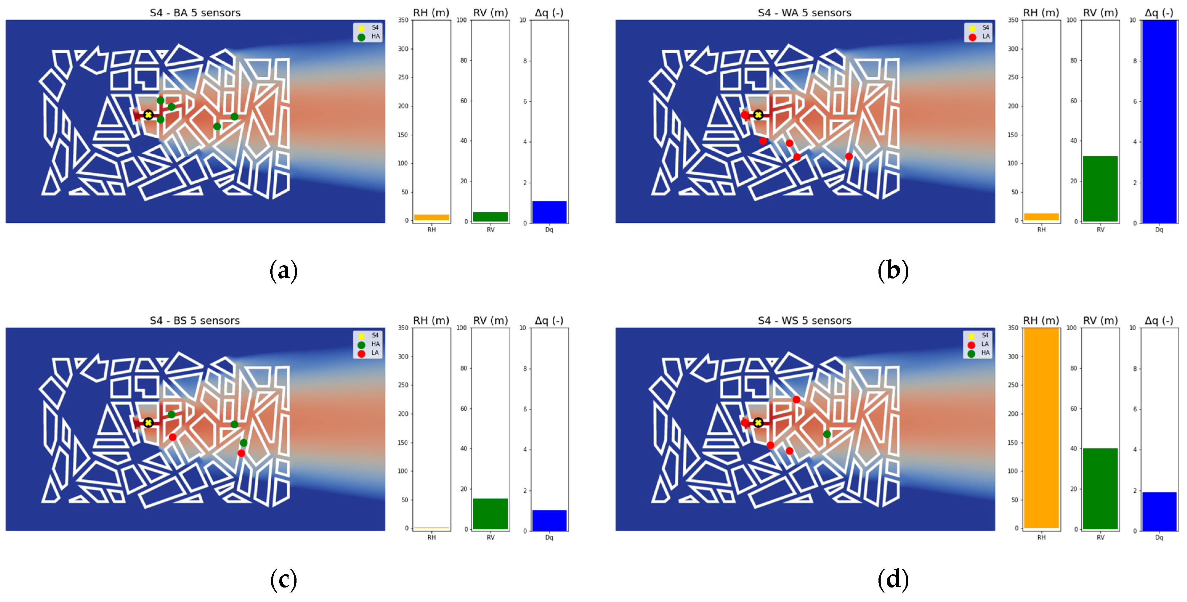 Atmosphere 15 01512 g011