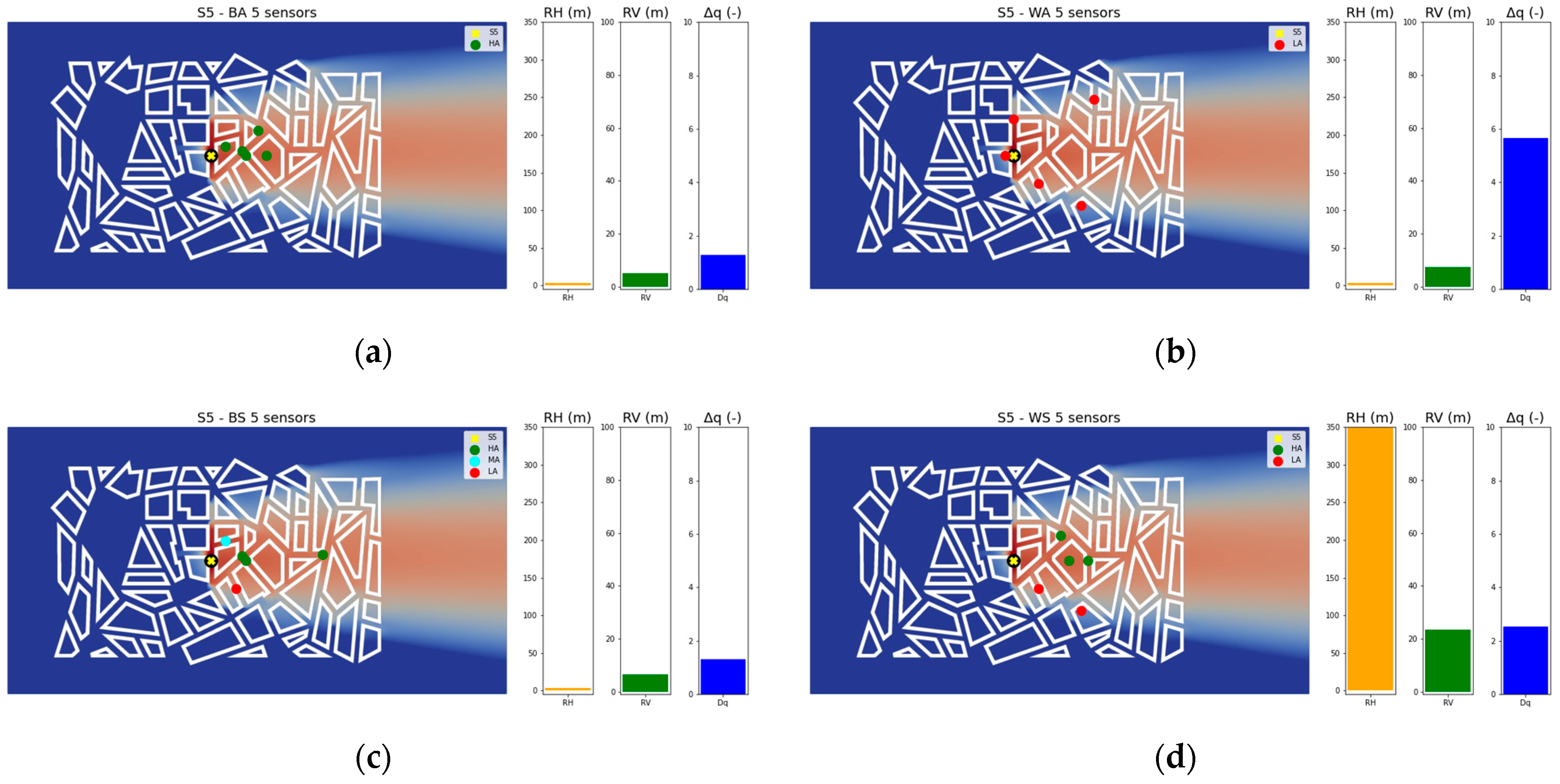 Atmosphere 15 01512 g012