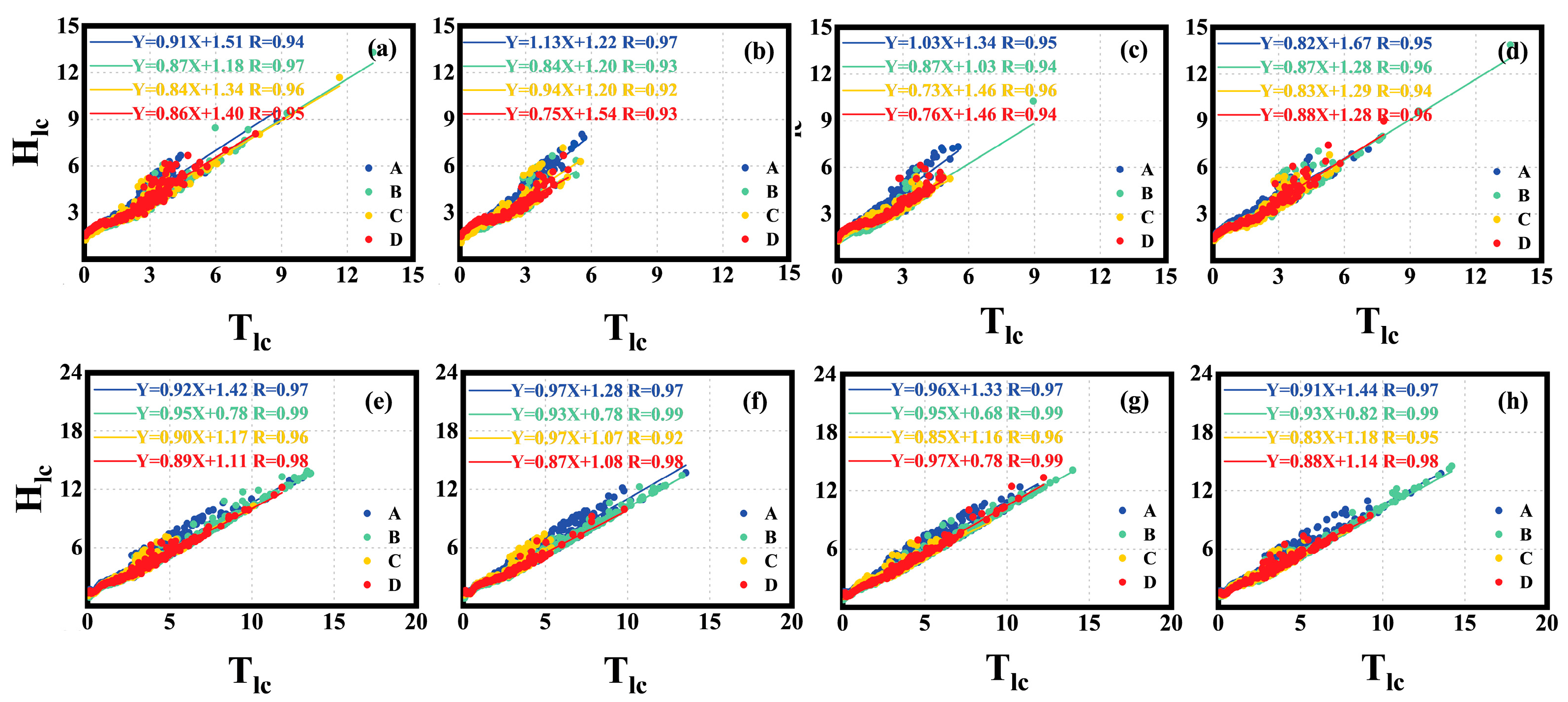 Atmosphere 15 01513 g009