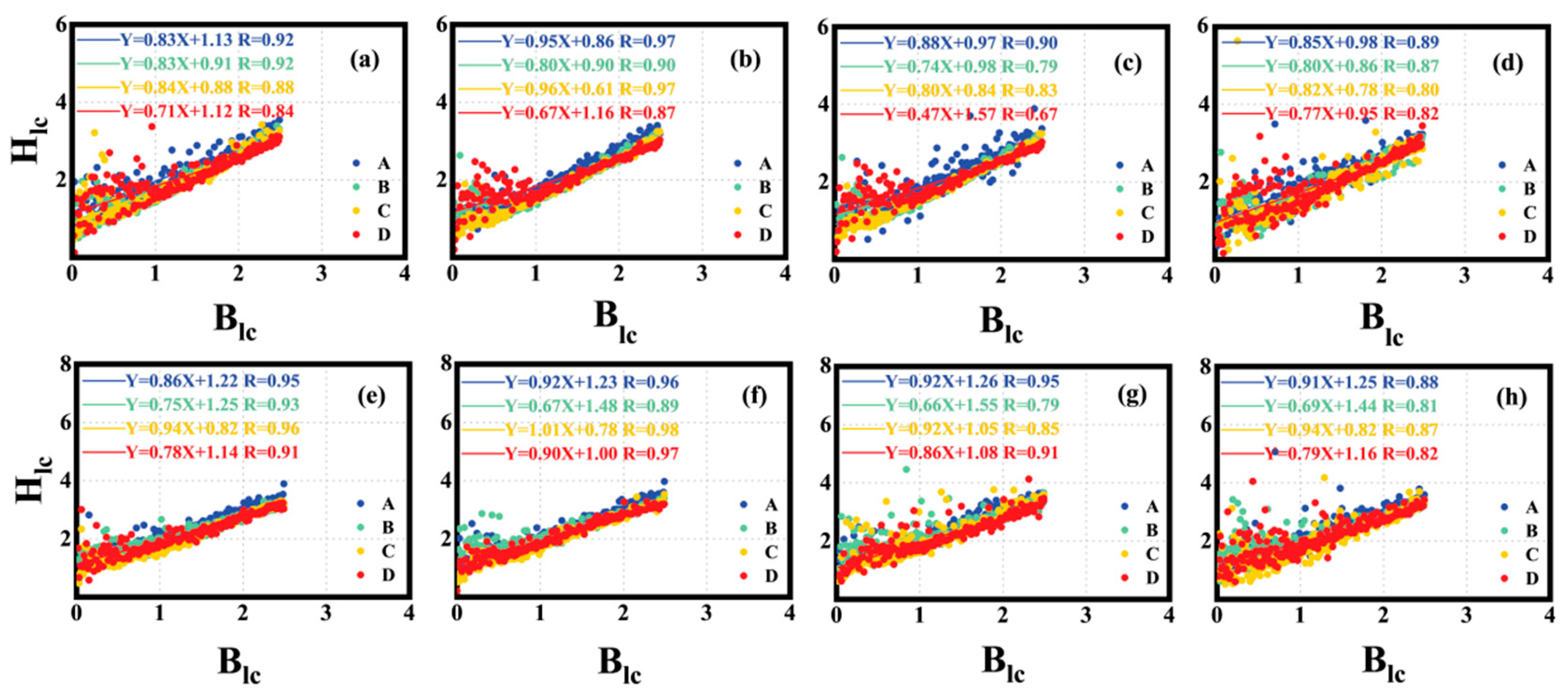 Atmosphere 15 01513 g010