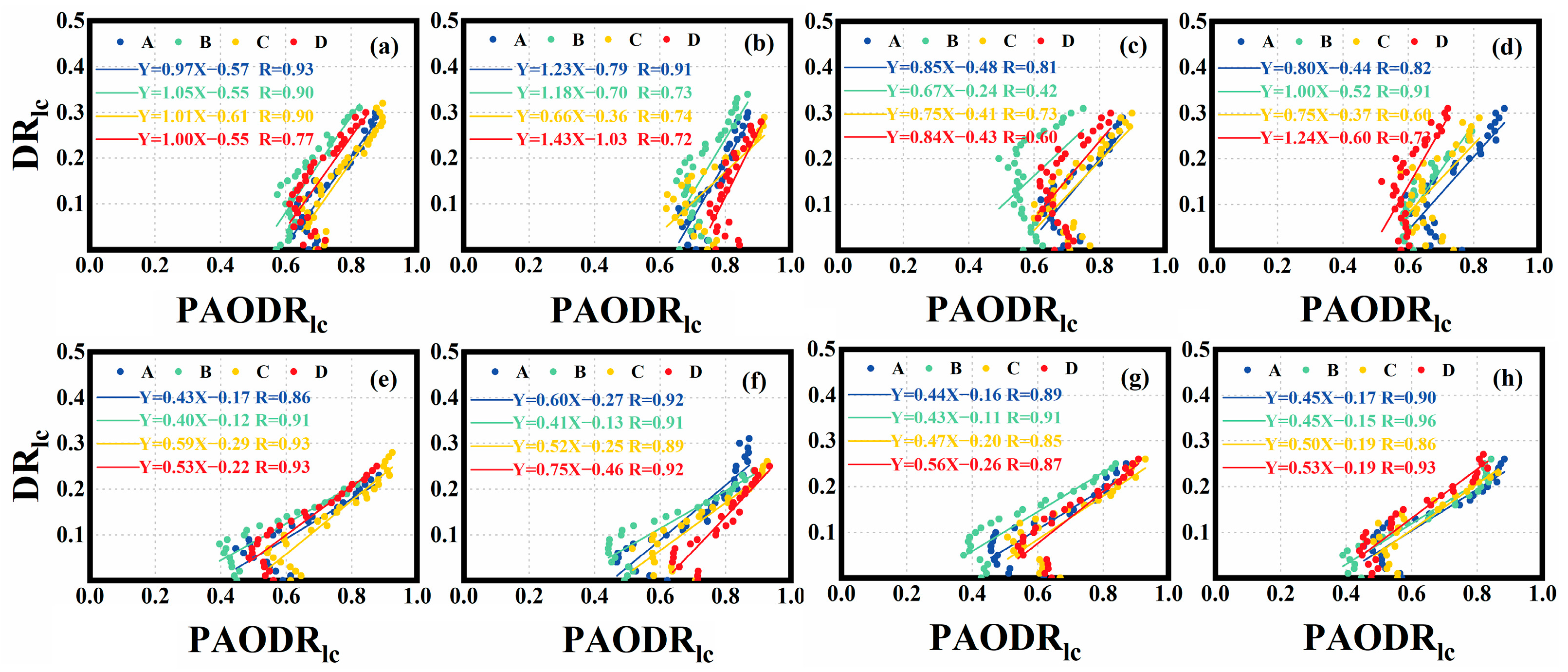 Atmosphere 15 01513 g013