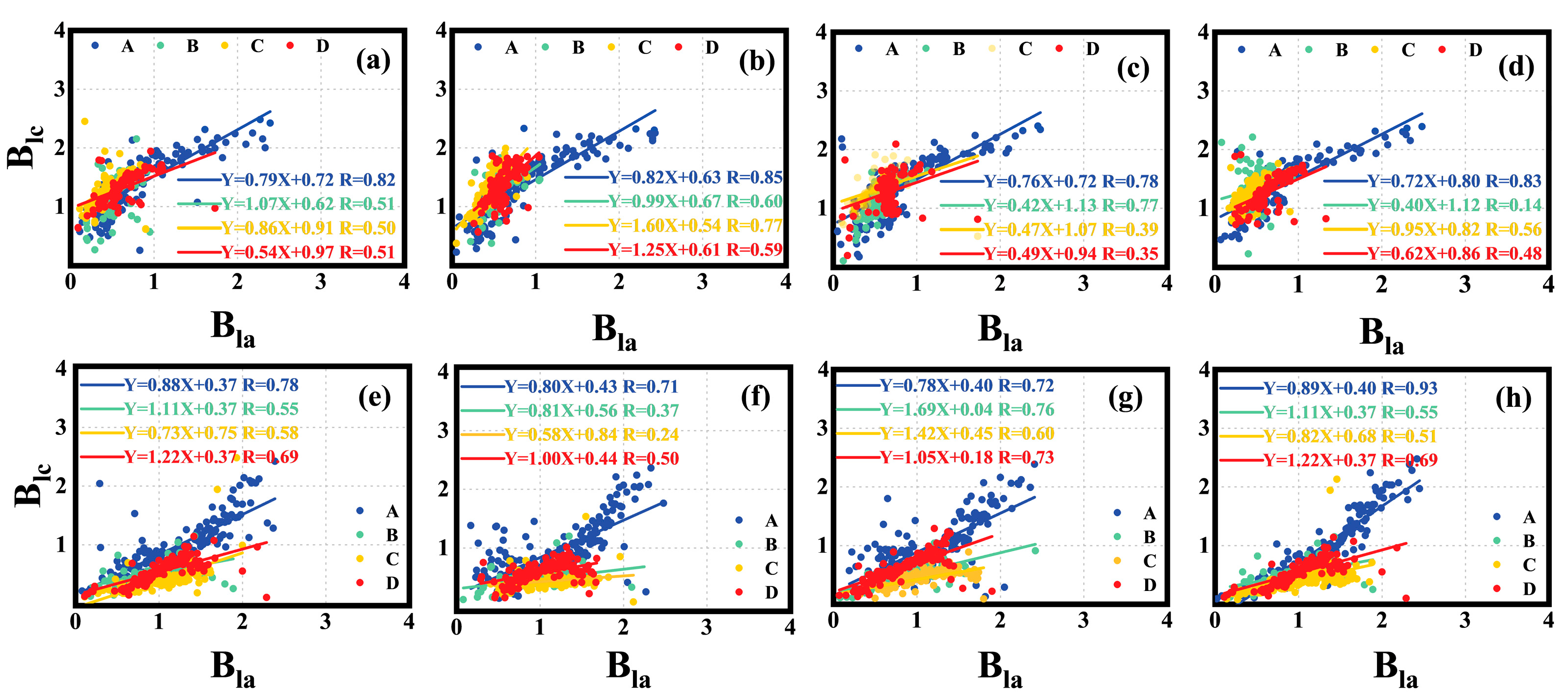 Atmosphere 15 01513 g014