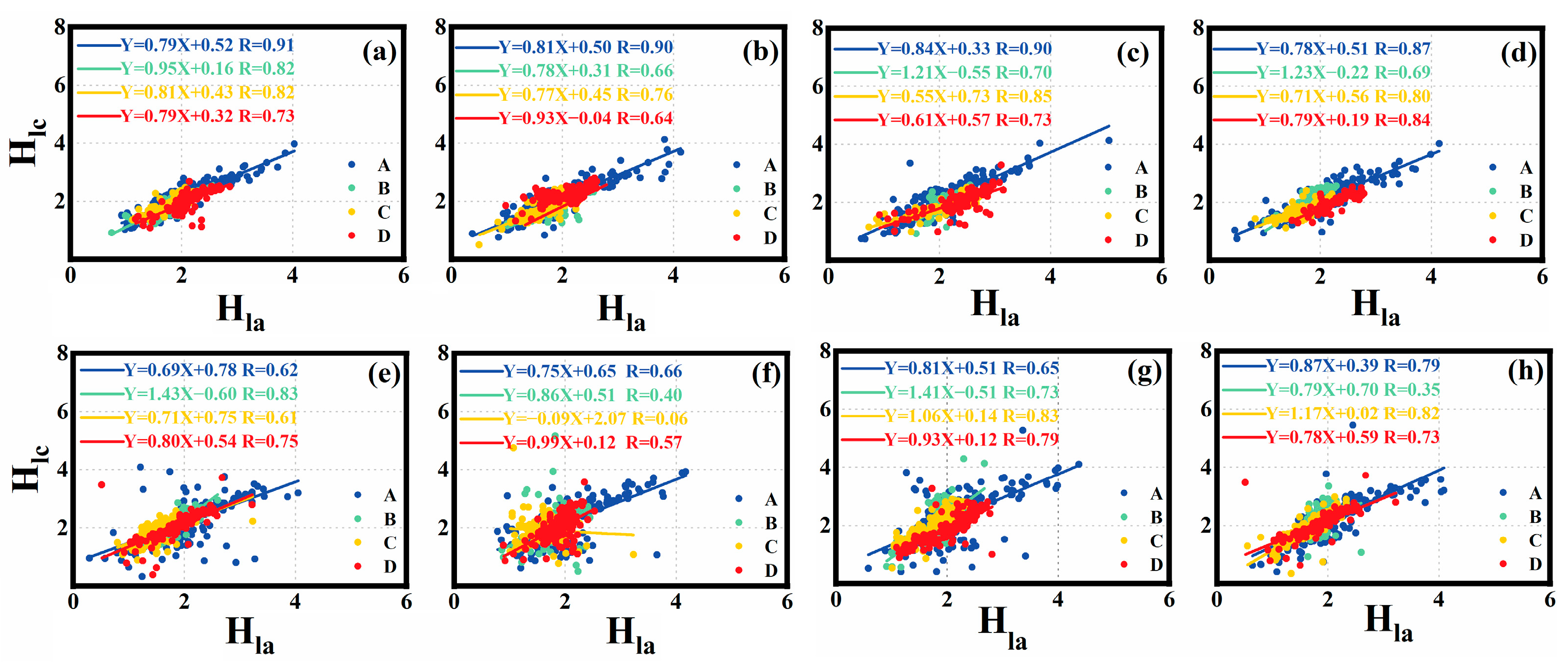 Atmosphere 15 01513 g015
