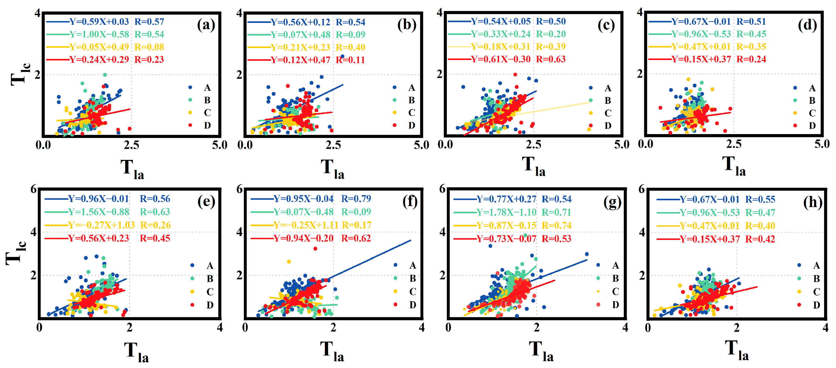 Atmosphere 15 01513 g016