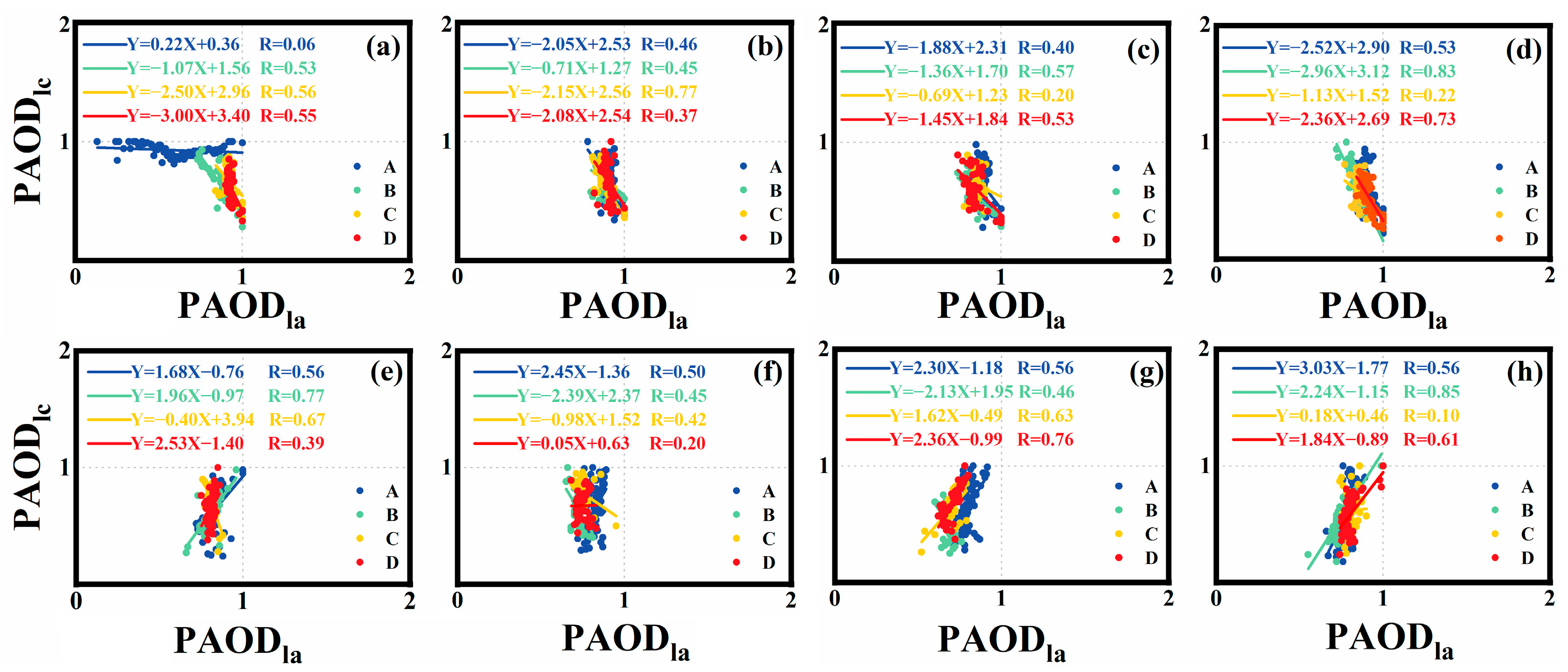 Atmosphere 15 01513 g017