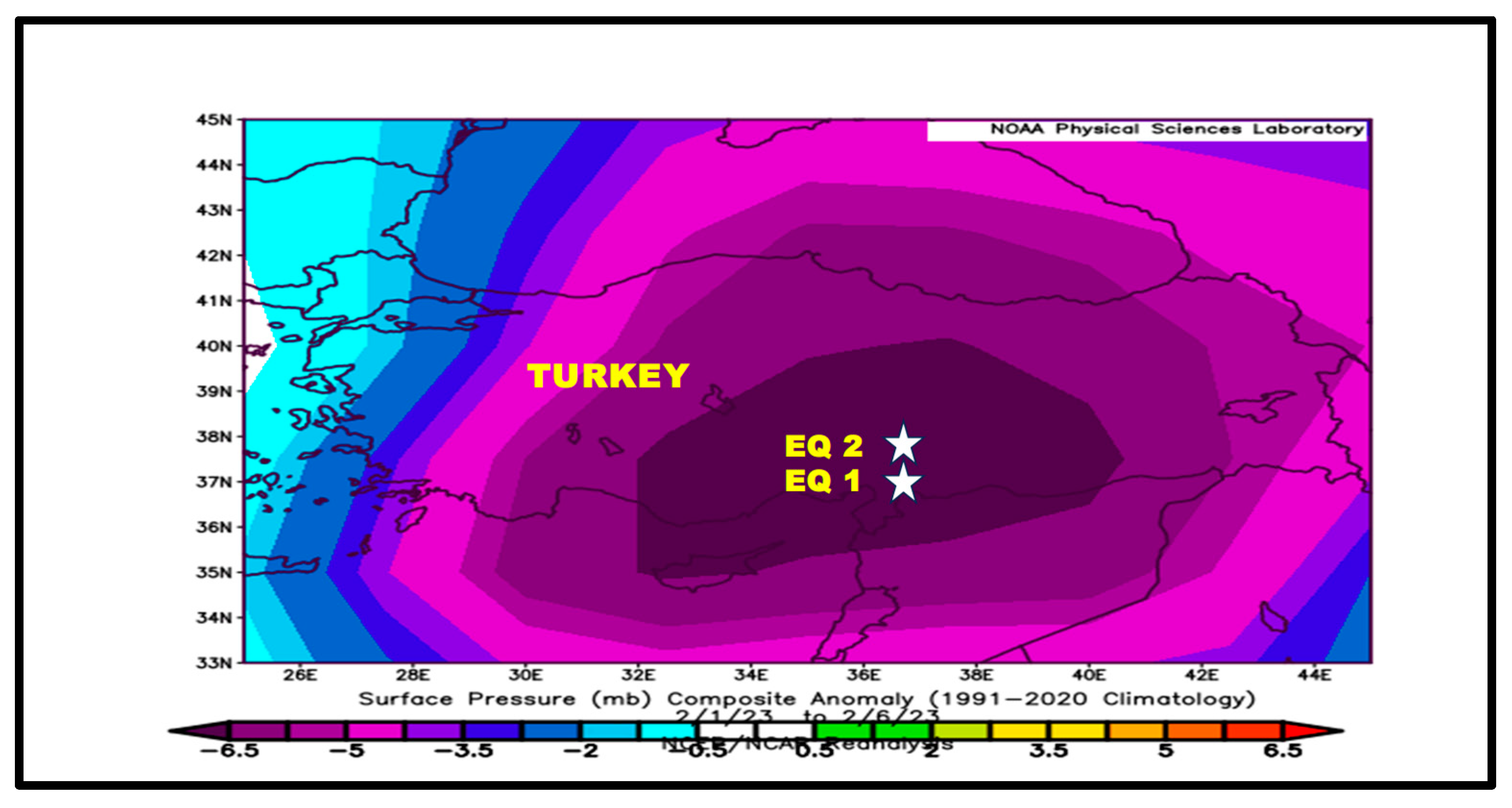 Atmosphere 15 01514 g008