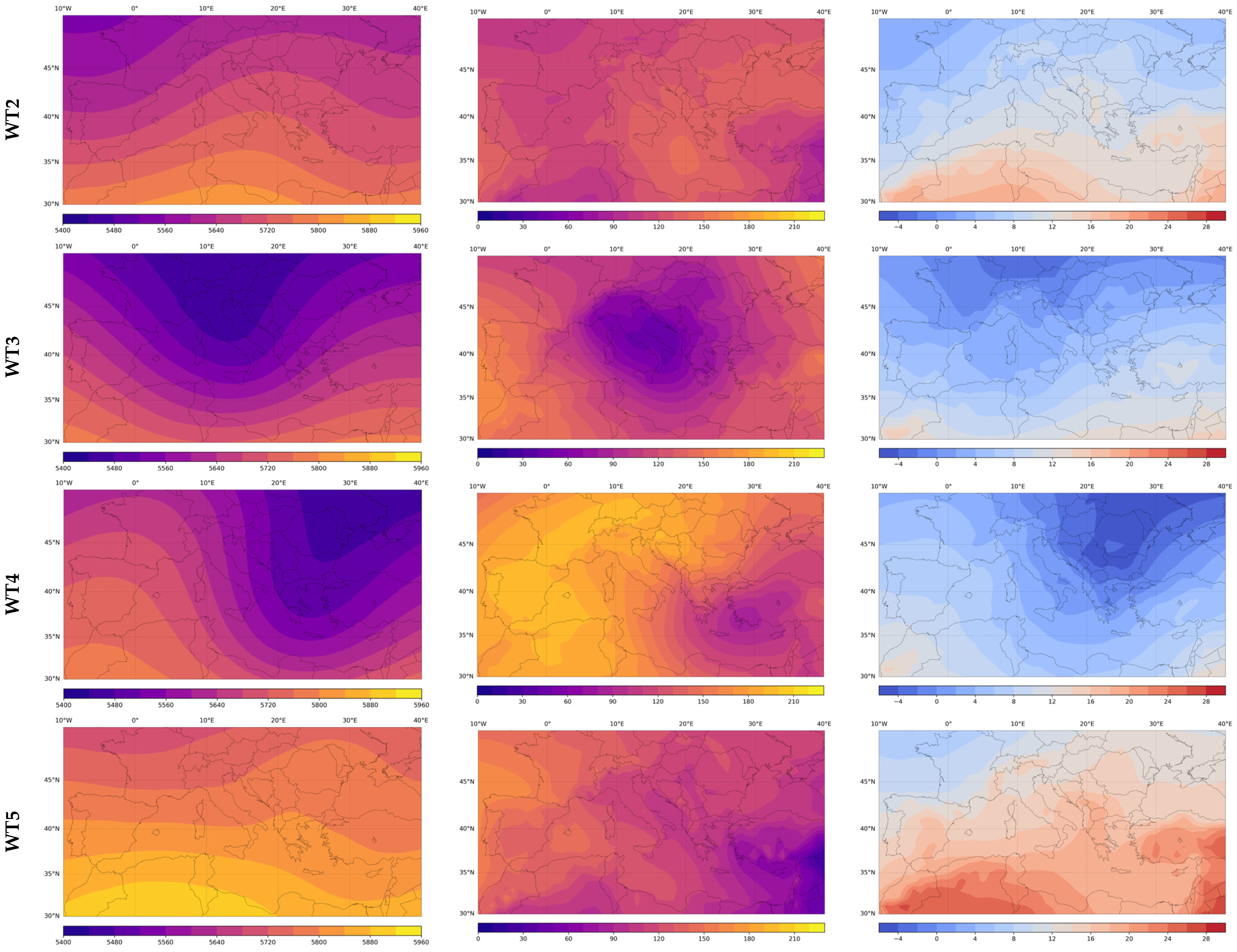 Atmosphere 15 01516 g006b Atmosphere 15 01516 g006b