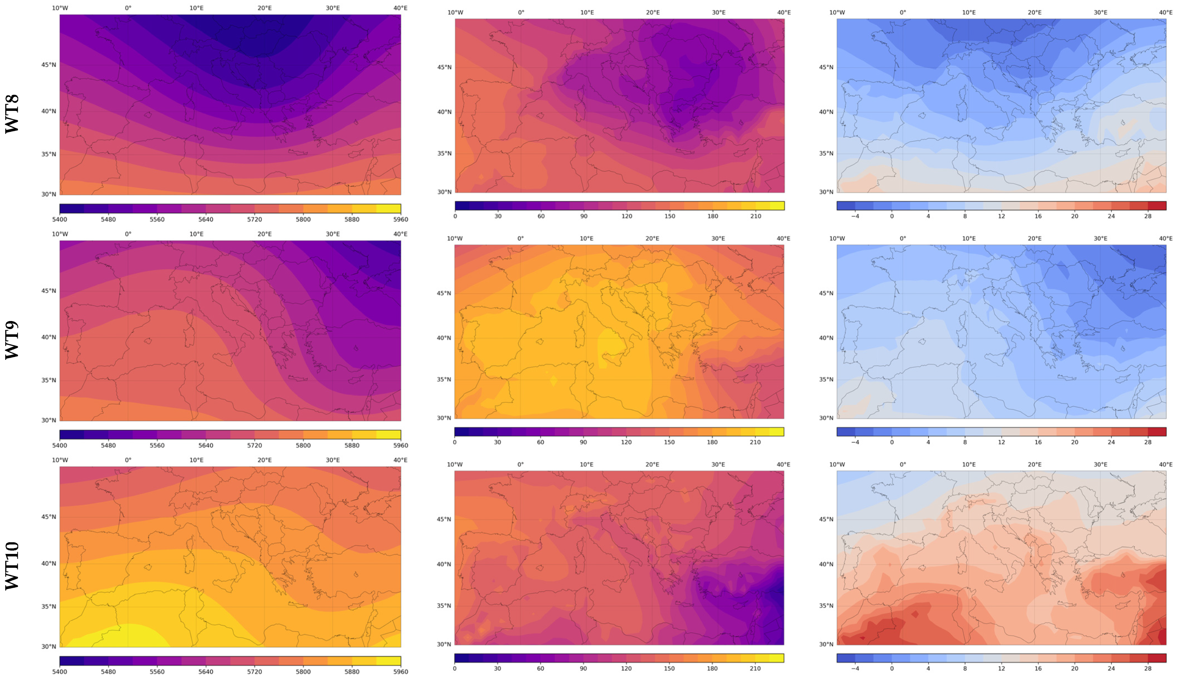 Atmosphere 15 01516 g007b Atmosphere 15 01516 g007b