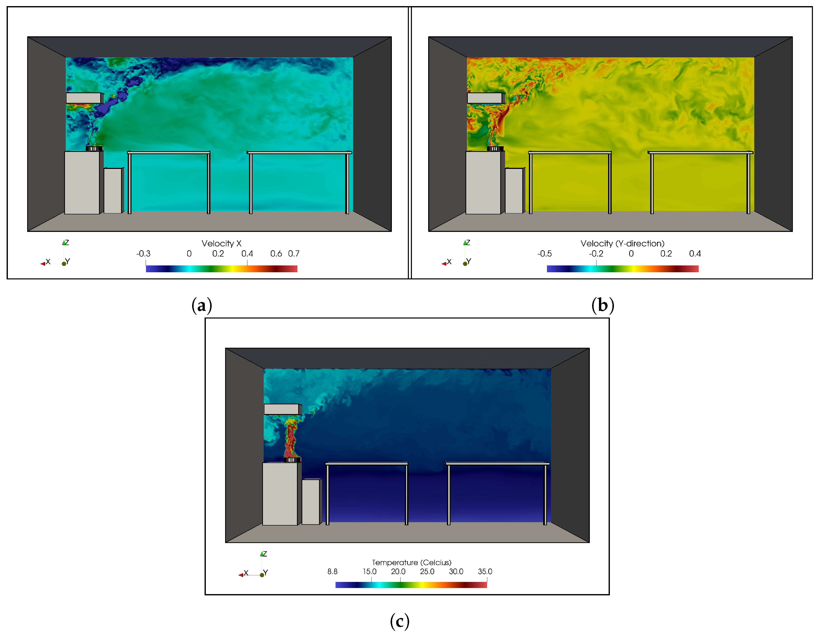 Atmosphere 15 01517 g007