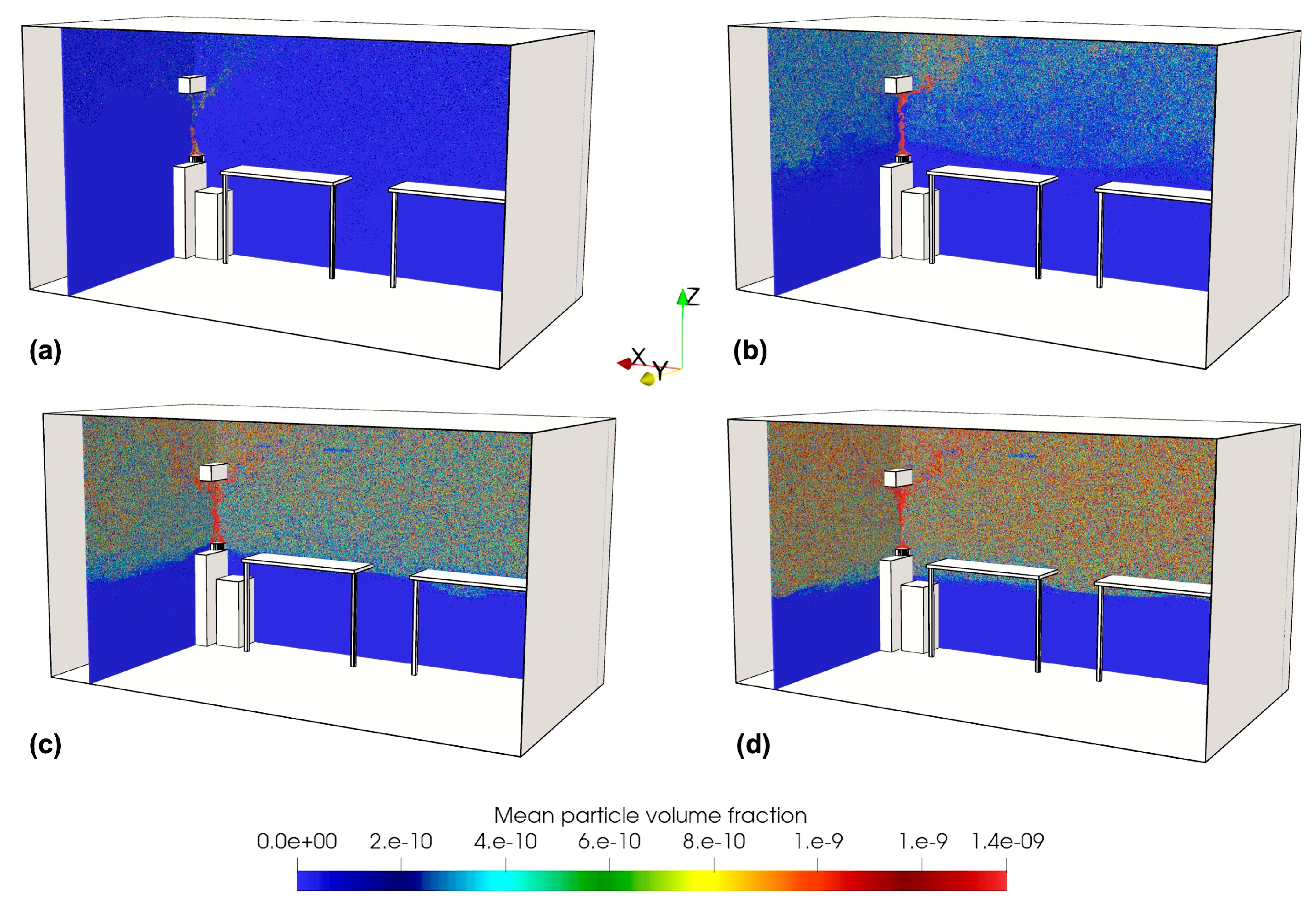 Atmosphere 15 01517 g009