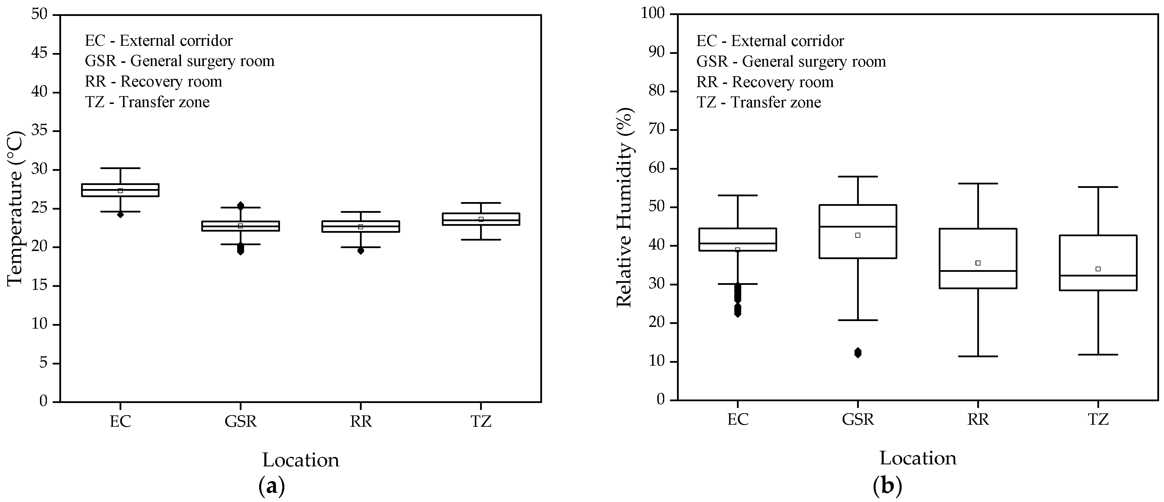 Atmosphere 15 01521 g002