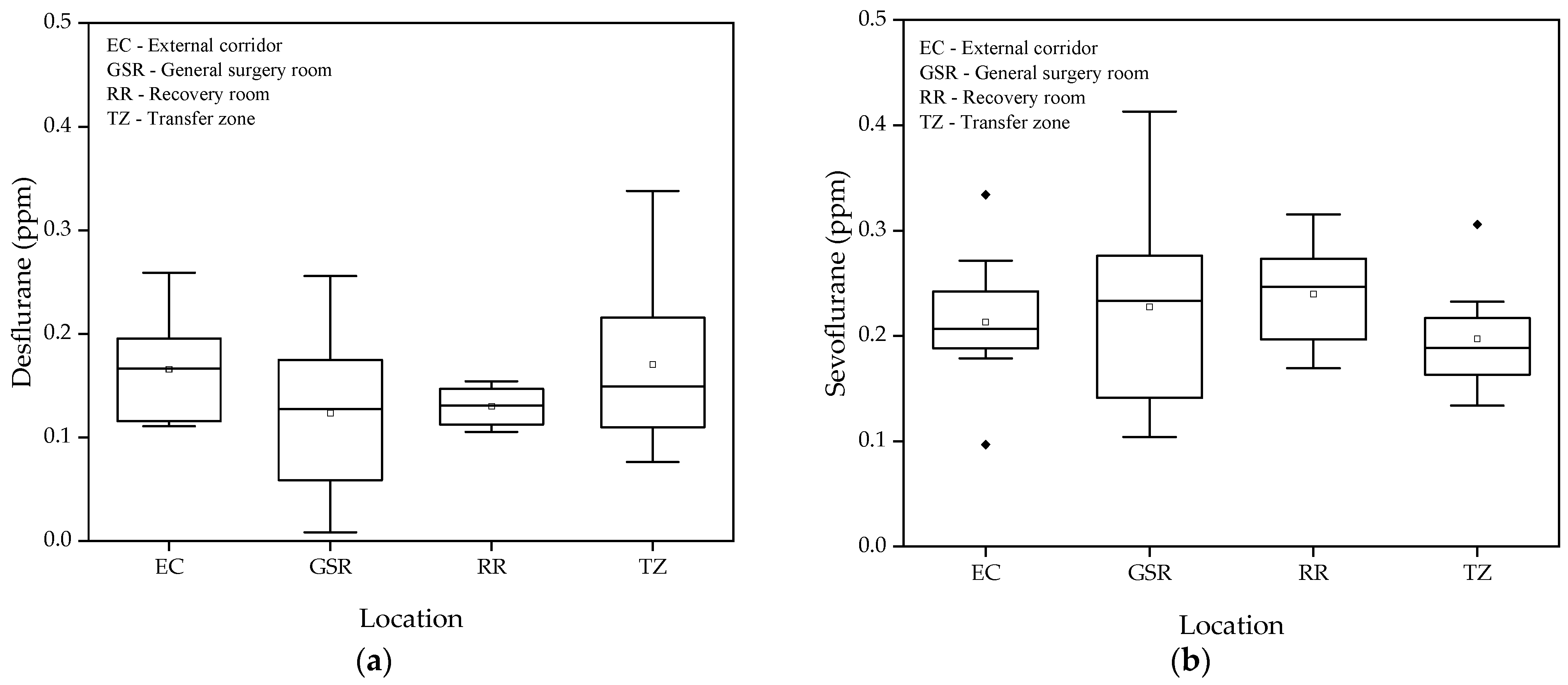 Atmosphere 15 01521 g004