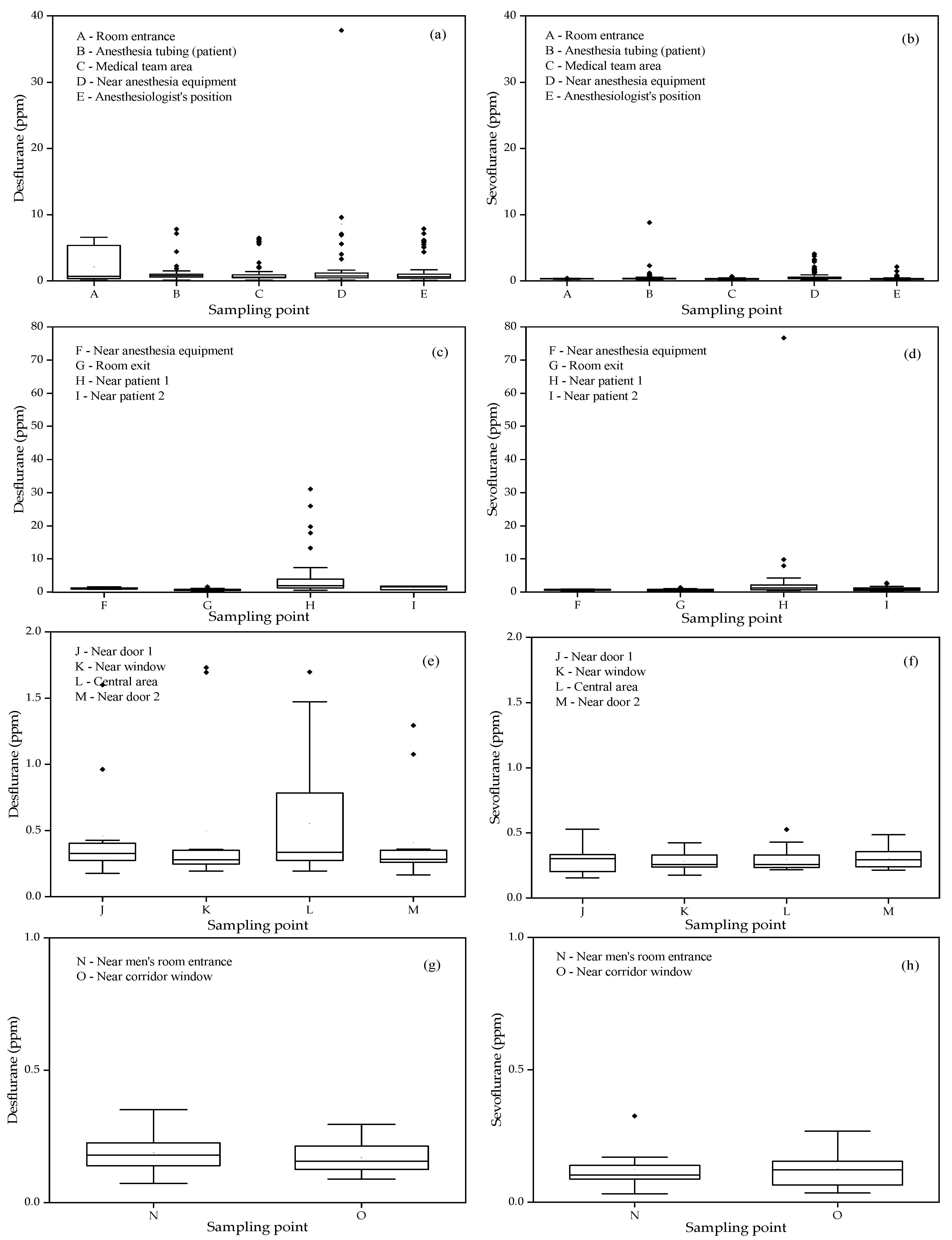 Atmosphere 15 01521 g005