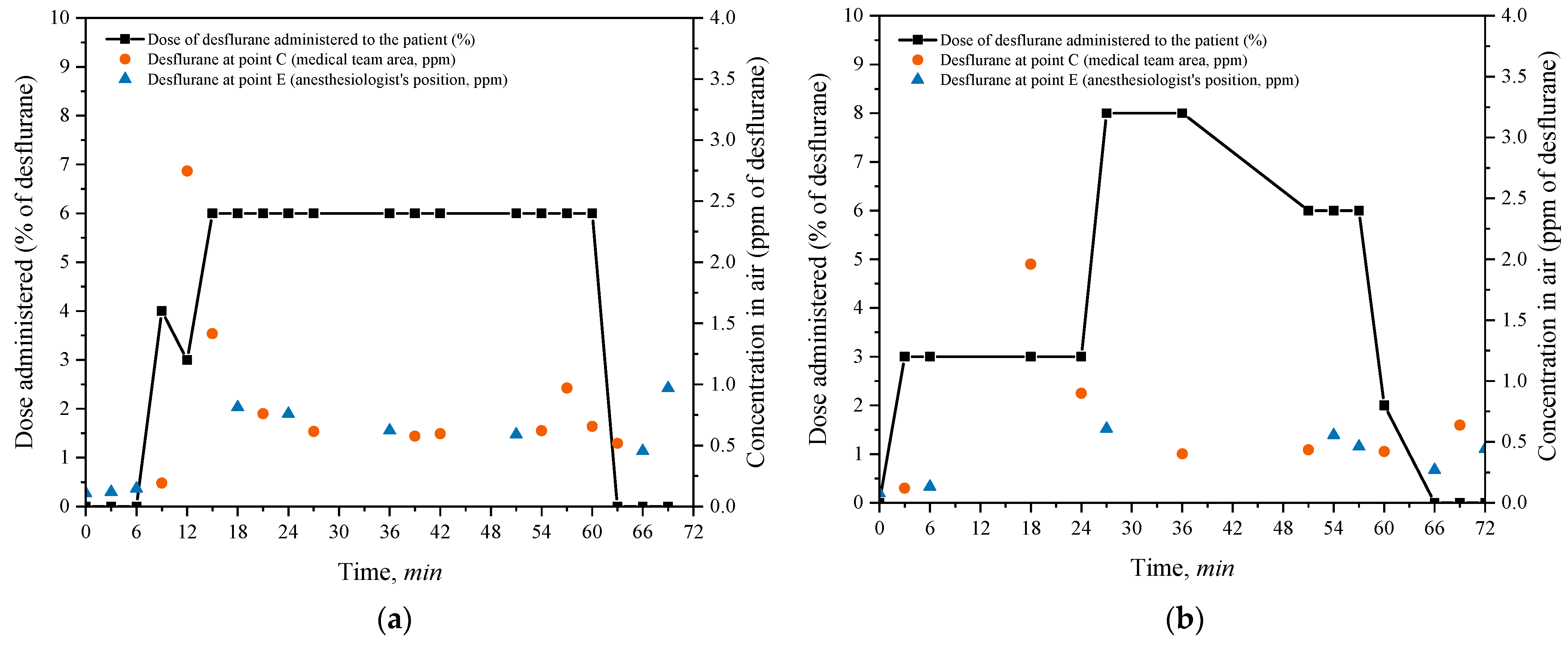 Atmosphere 15 01521 g006