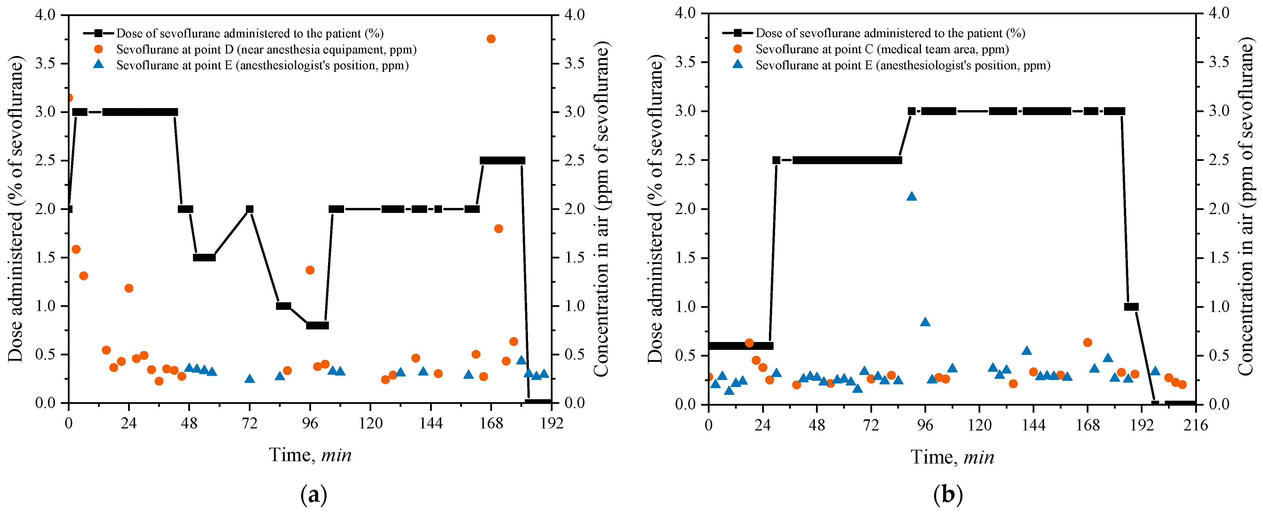 Atmosphere 15 01521 g007