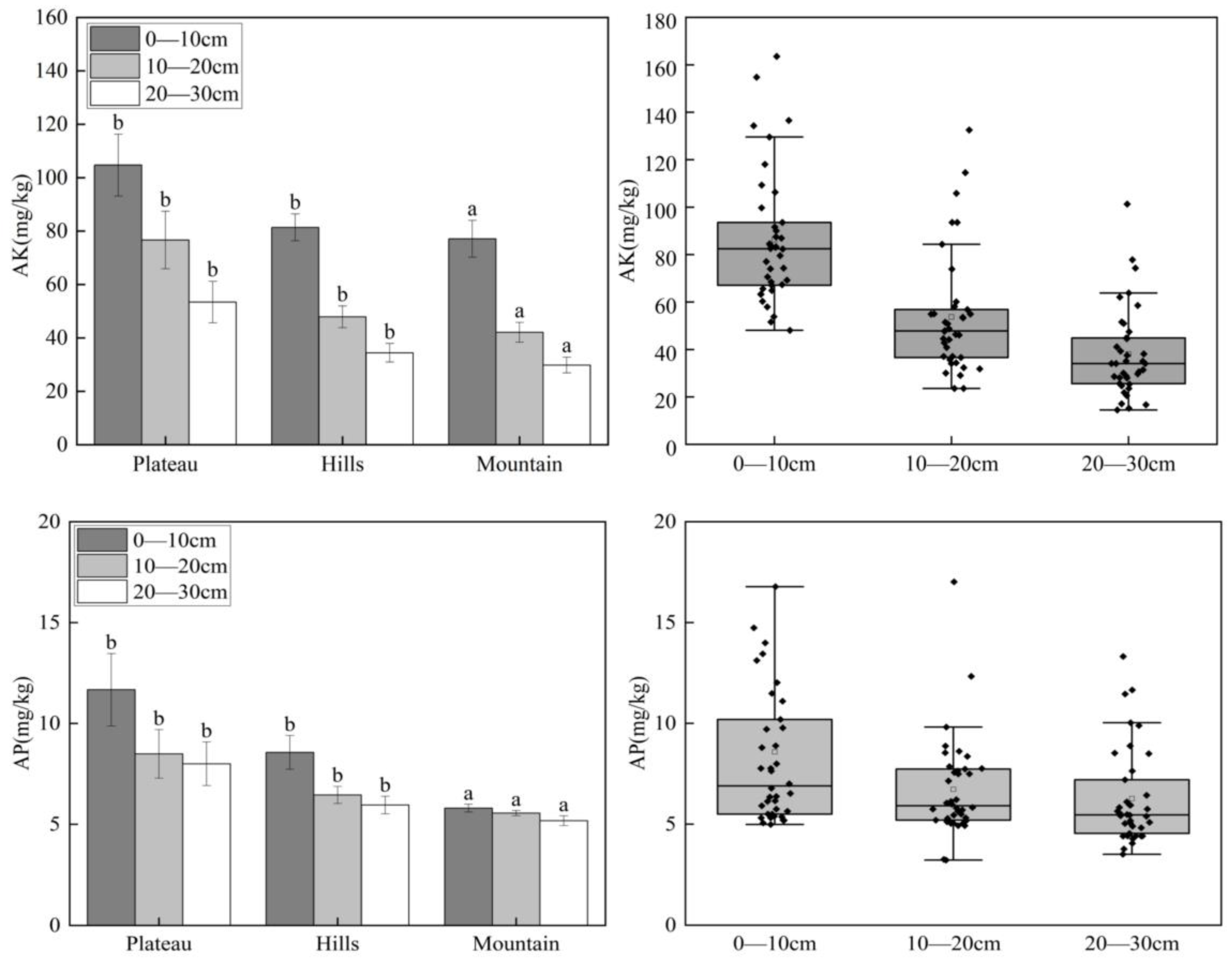 Atmosphere 15 01524 g004