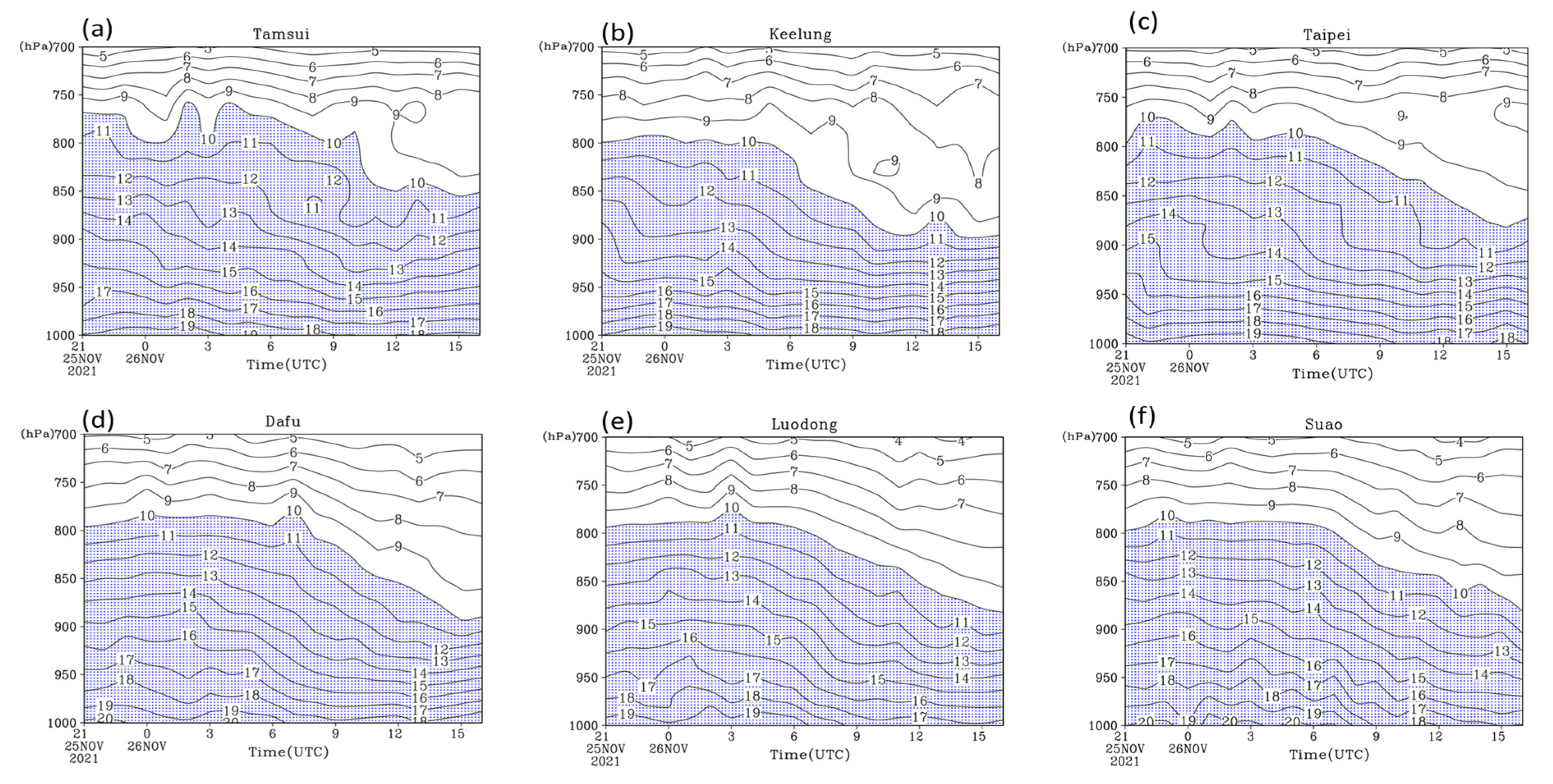 Atmosphere 15 01527 g011