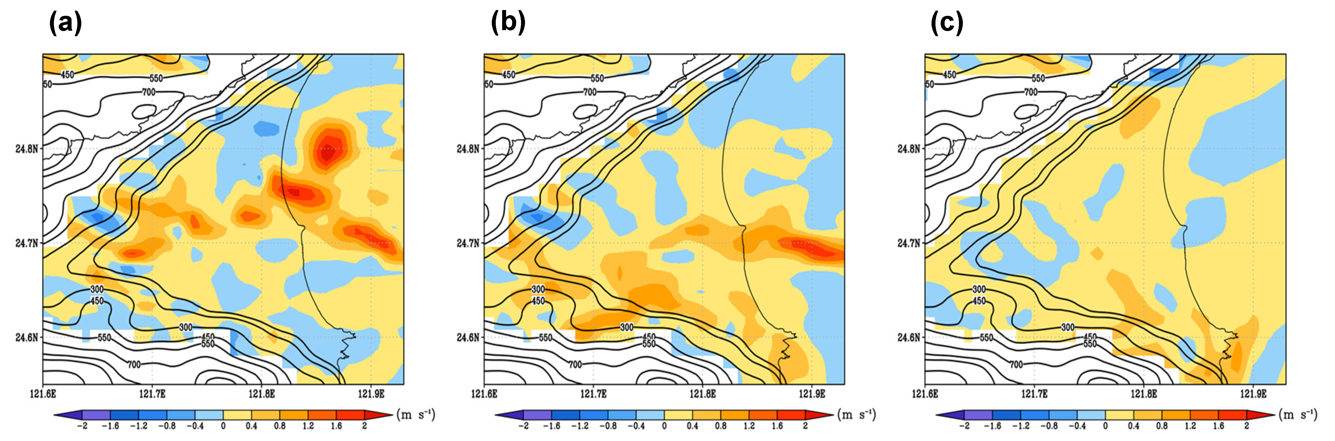 Atmosphere 15 01527 g020