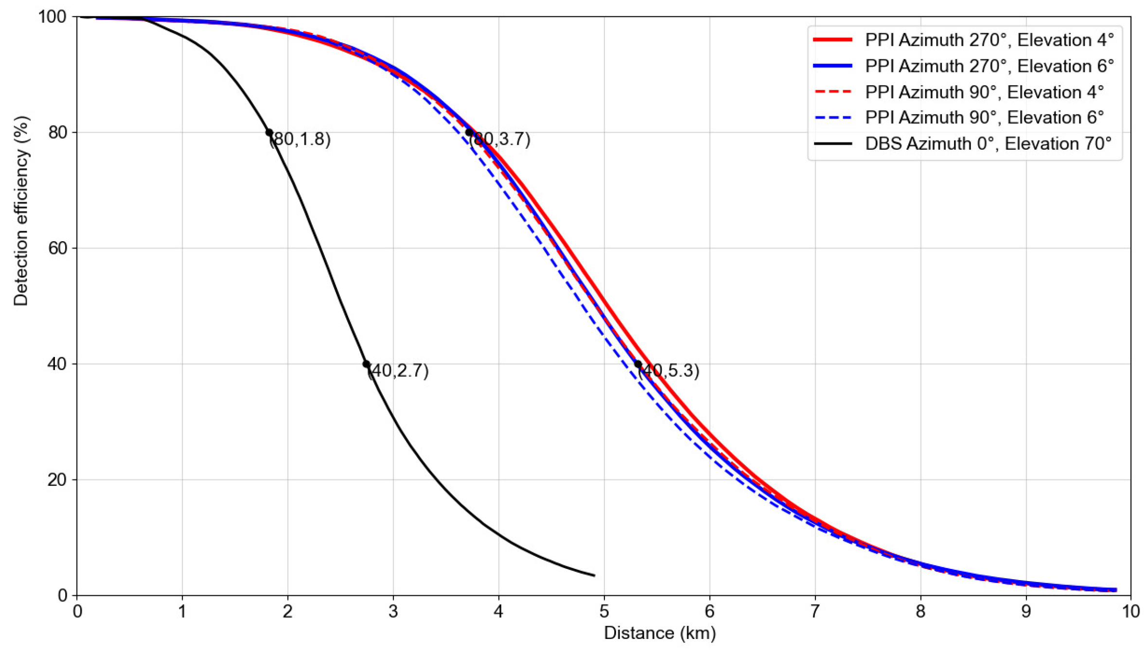 Atmosphere 15 01530 g002