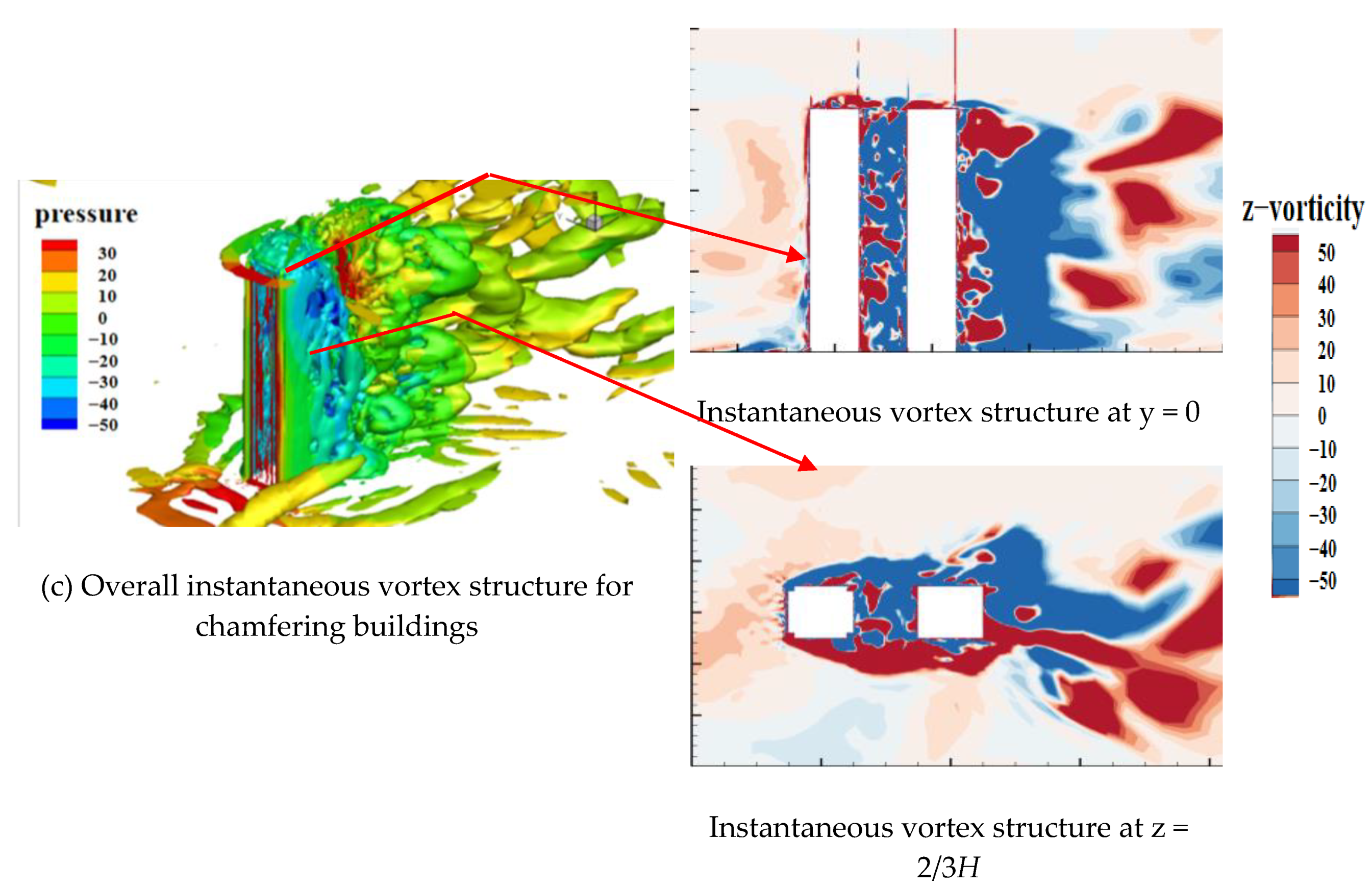 Atmosphere 15 01540 g007b