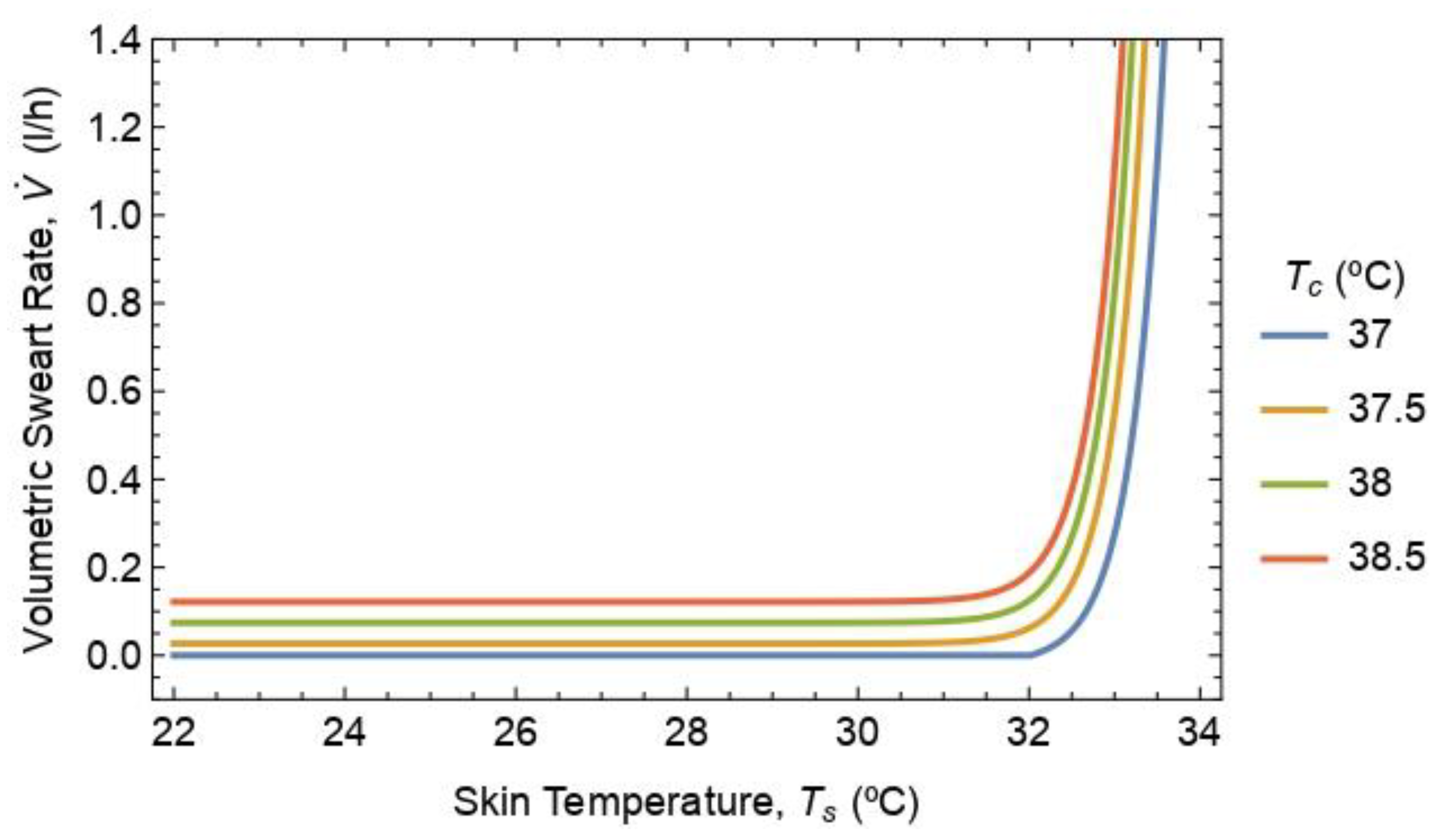 Atmosphere 15 01541 g001