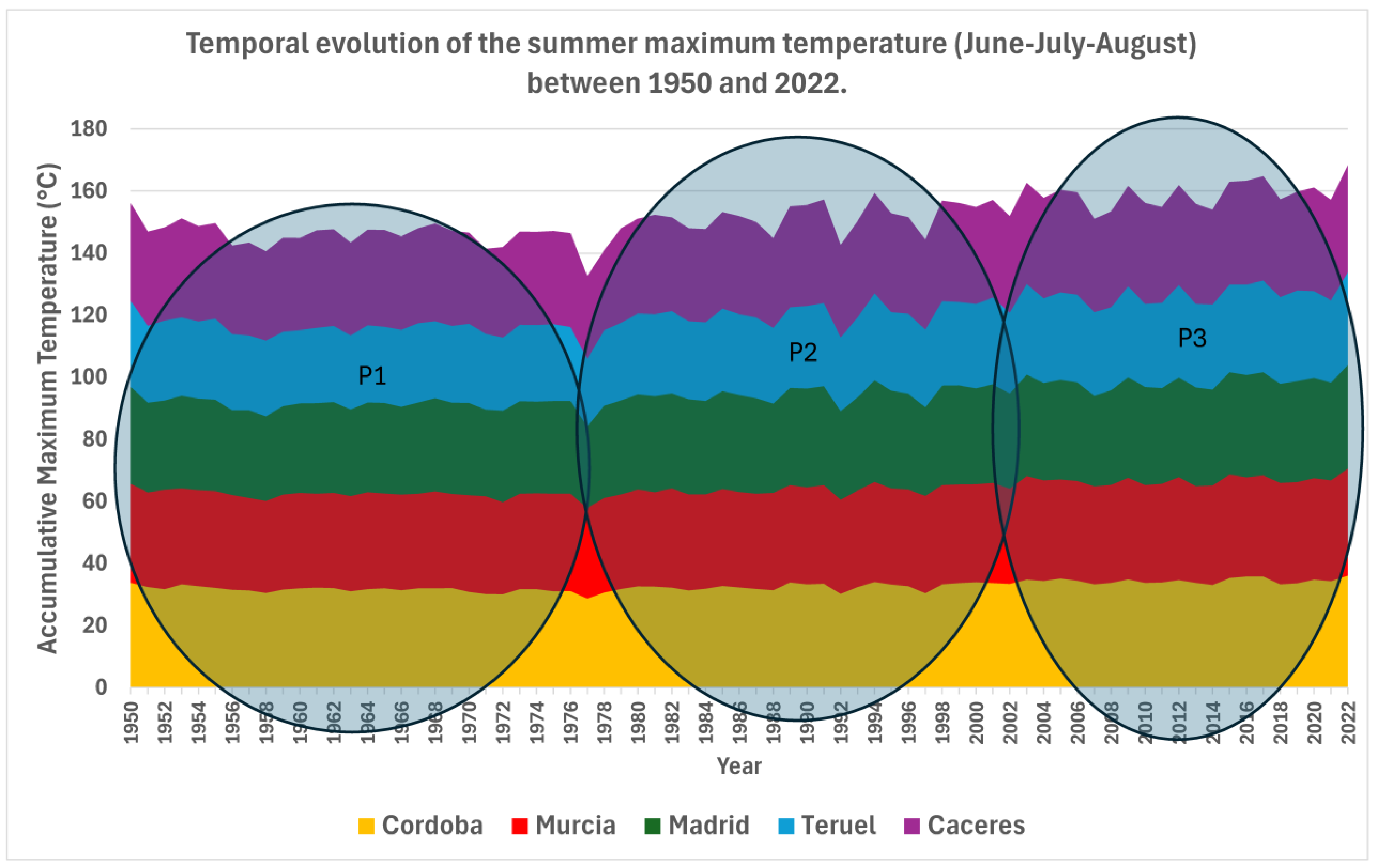 Atmosphere 15 01541 g009