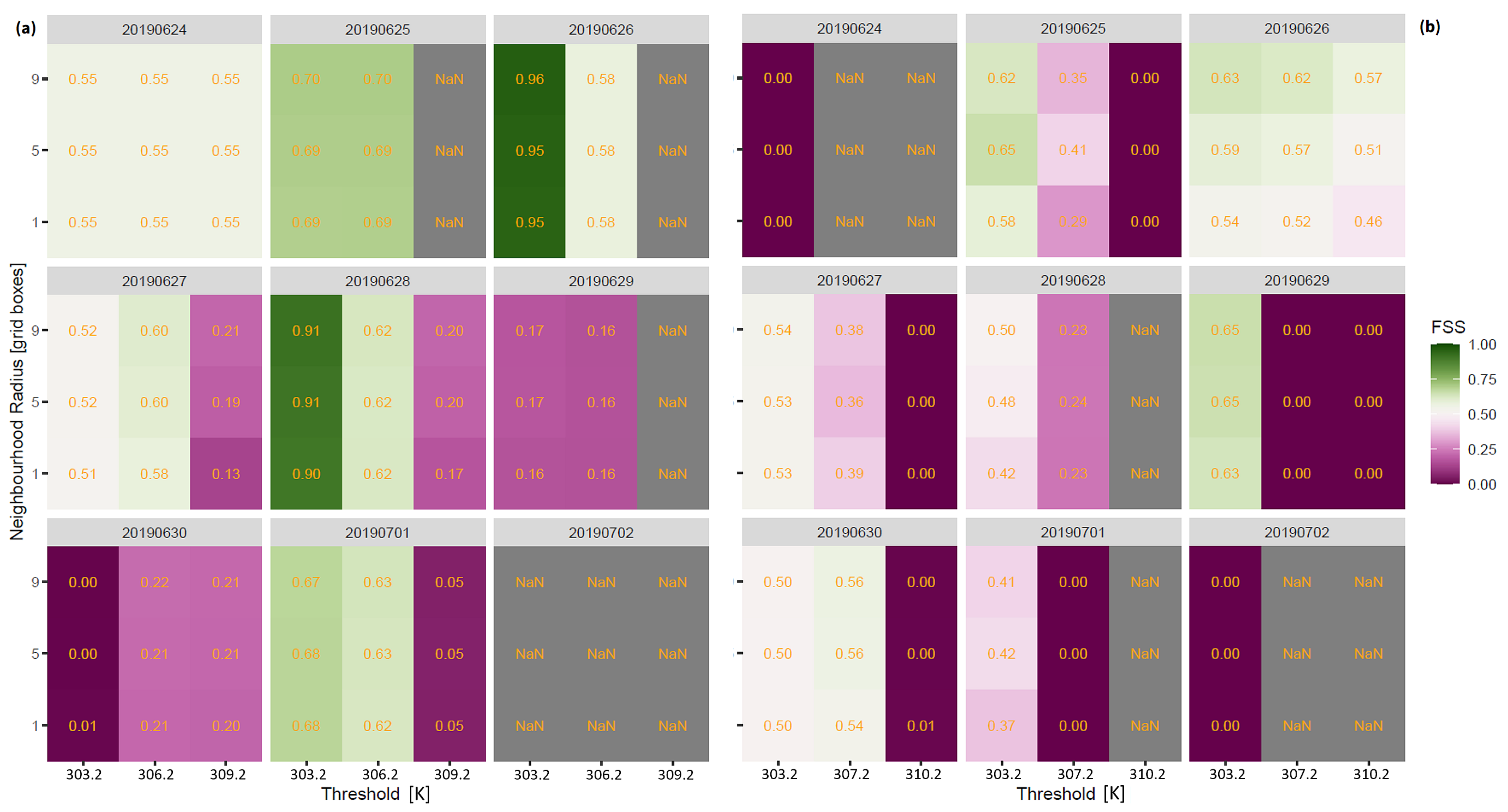 Atmosphere 15 01544 g016