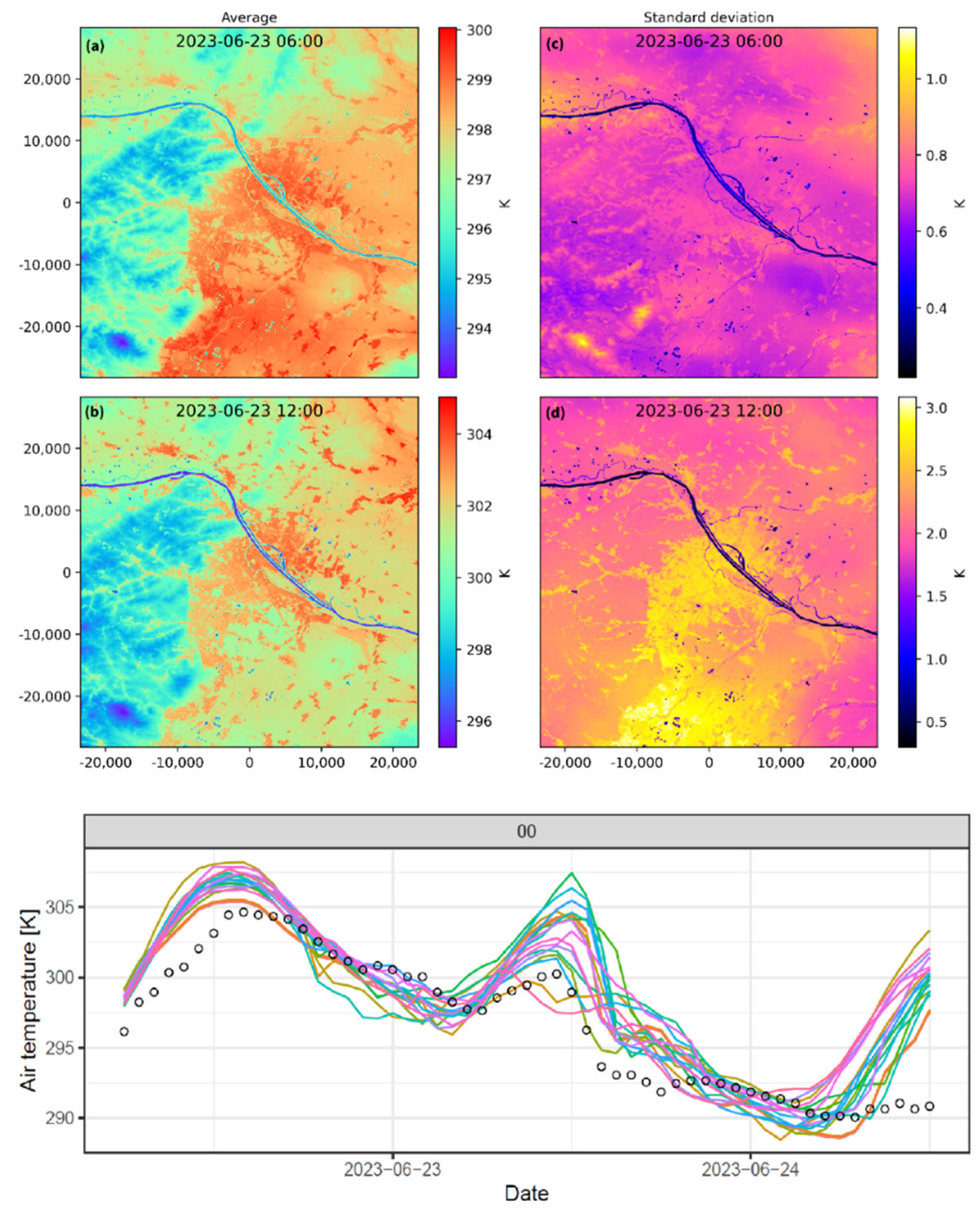 Atmosphere 15 01544 g017