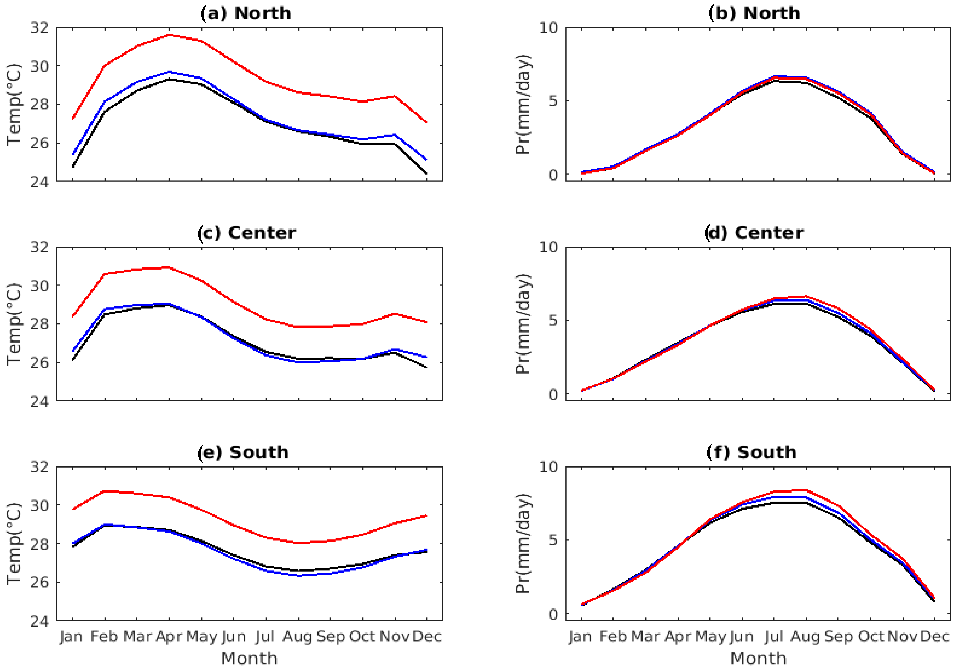 Atmosphere 16 00003 g002