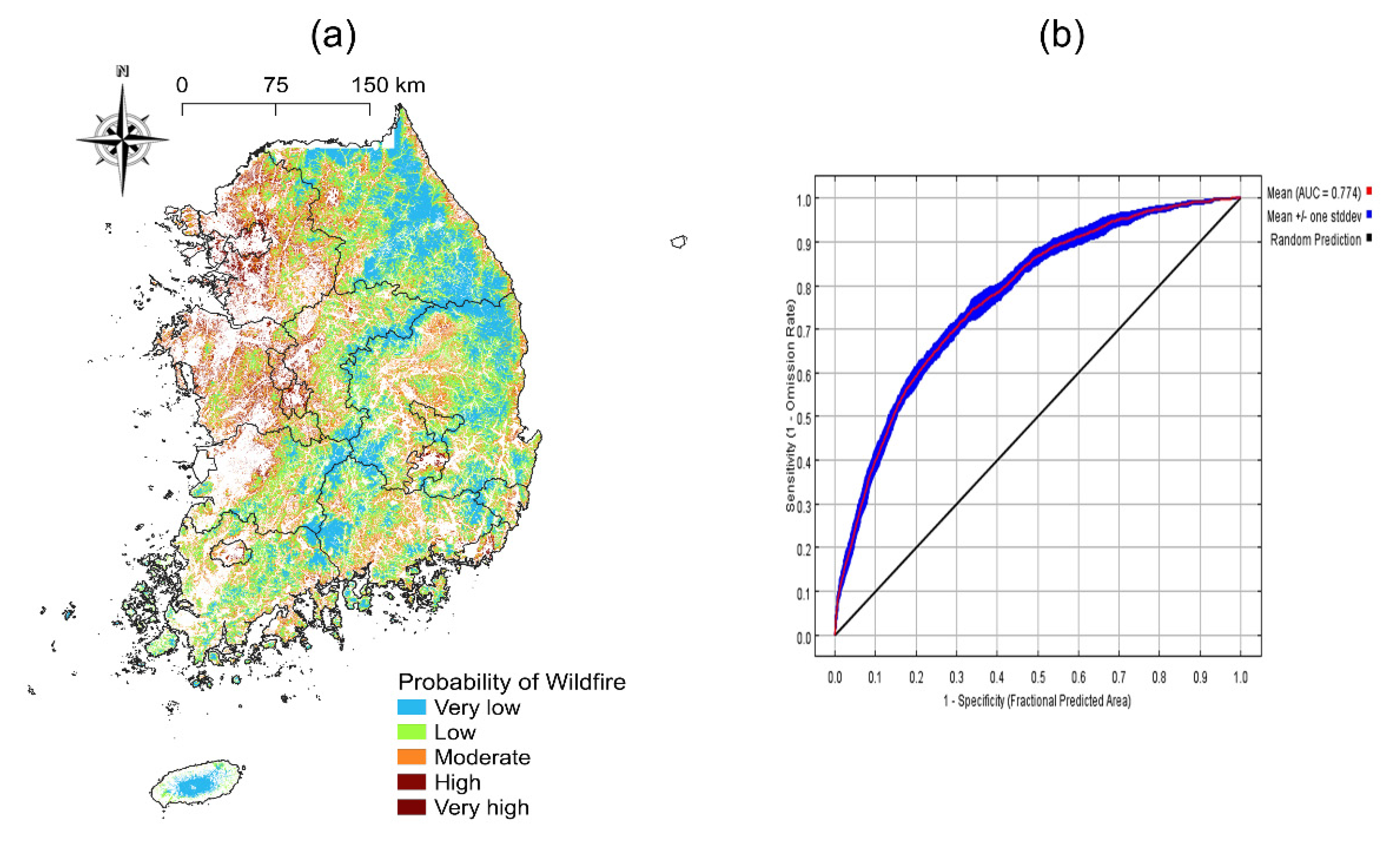 Atmosphere 16 00005 g006
