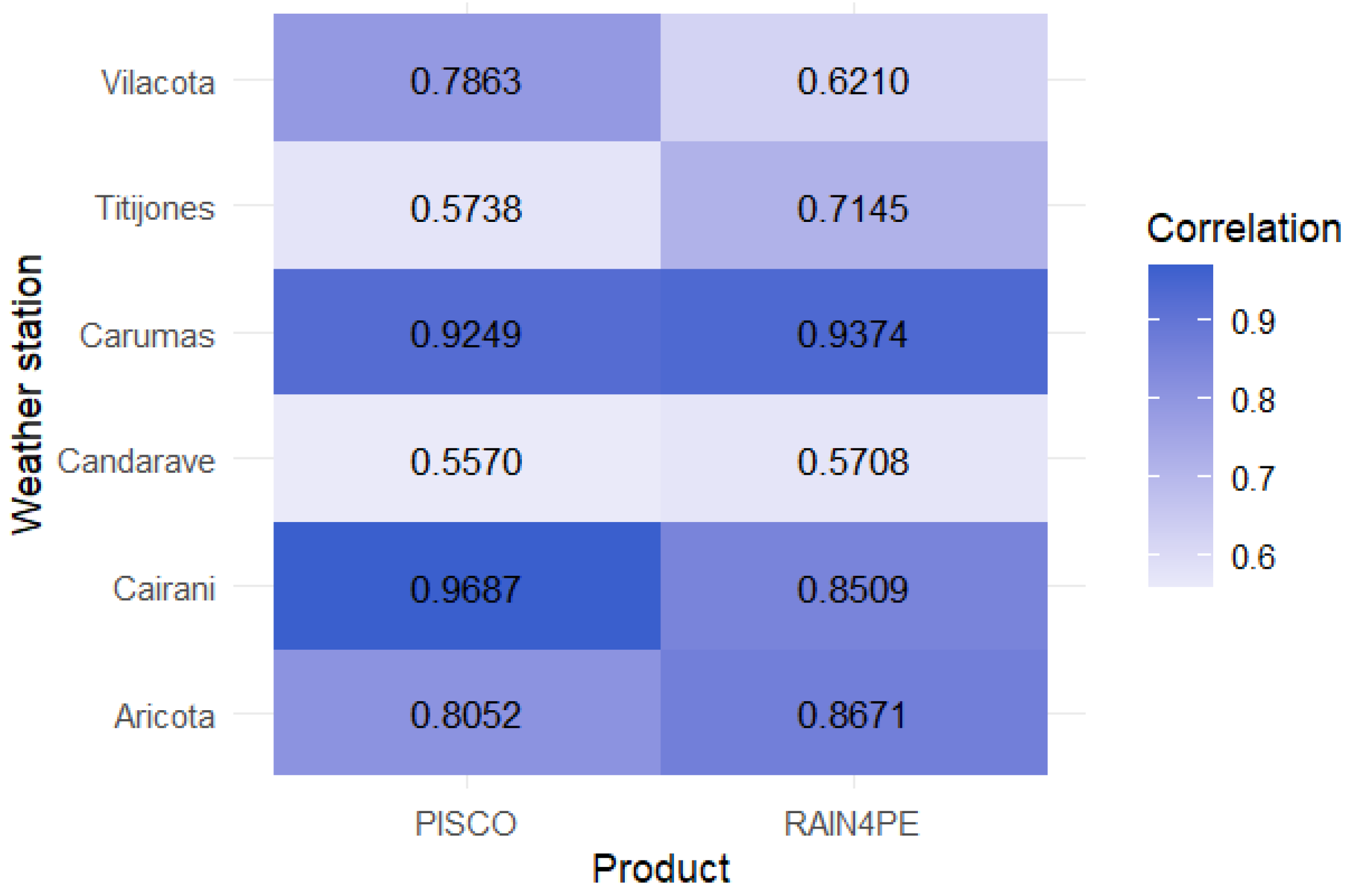 Atmosphere 16 00018 g007