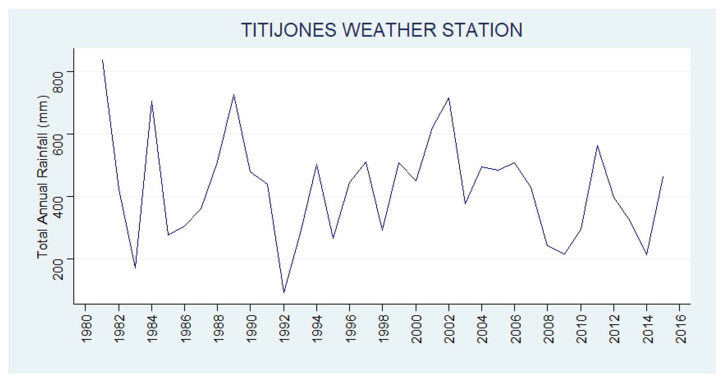 Atmosphere 16 00018 g010