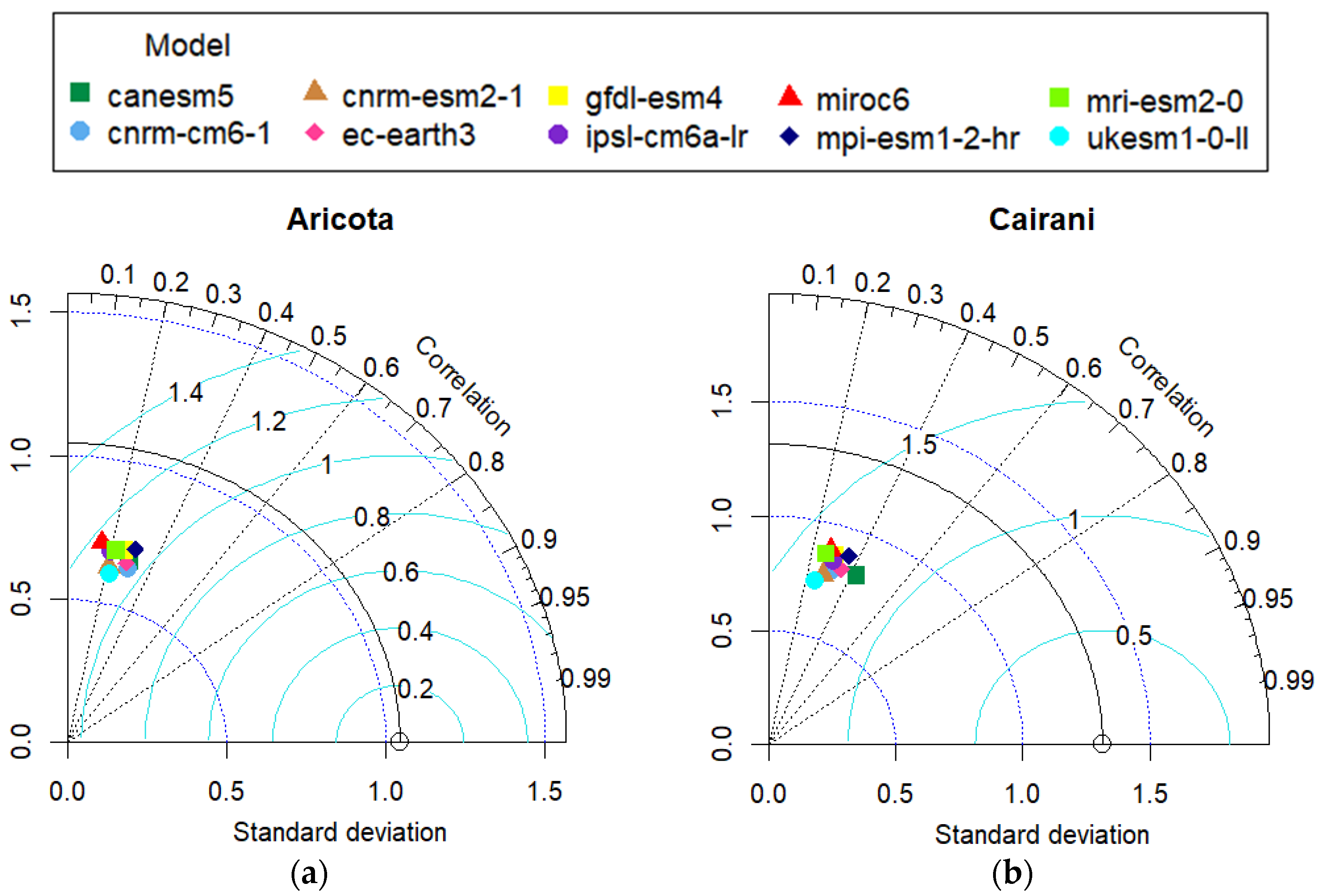 Atmosphere 16 00018 g012