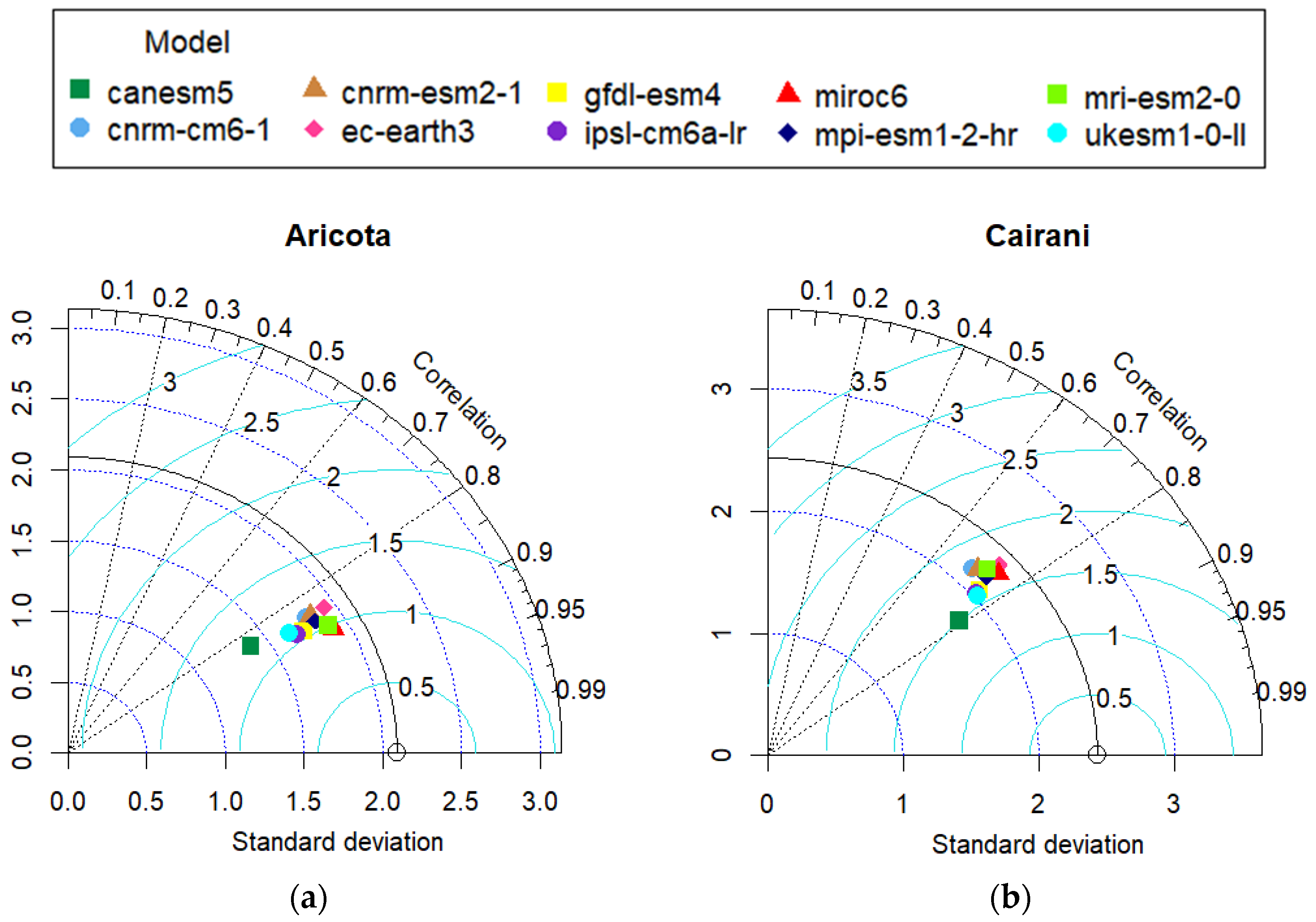 Atmosphere 16 00018 g013