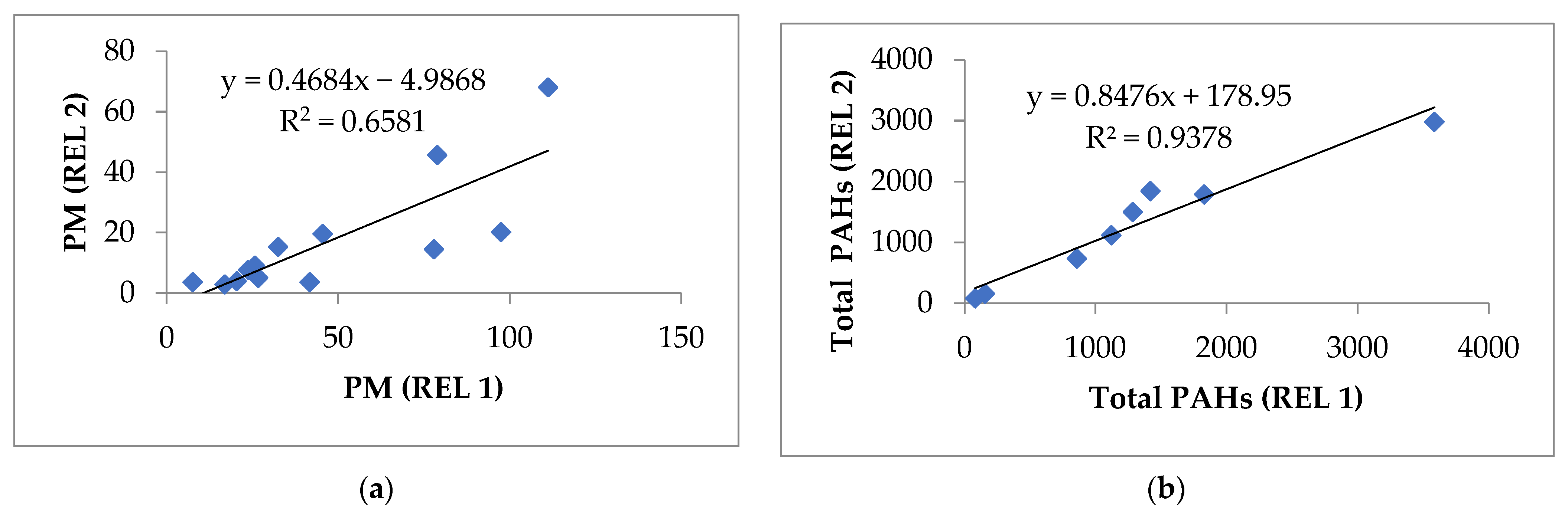 Atmosphere 16 00020 g005 Atmosphere 16 00020 g005