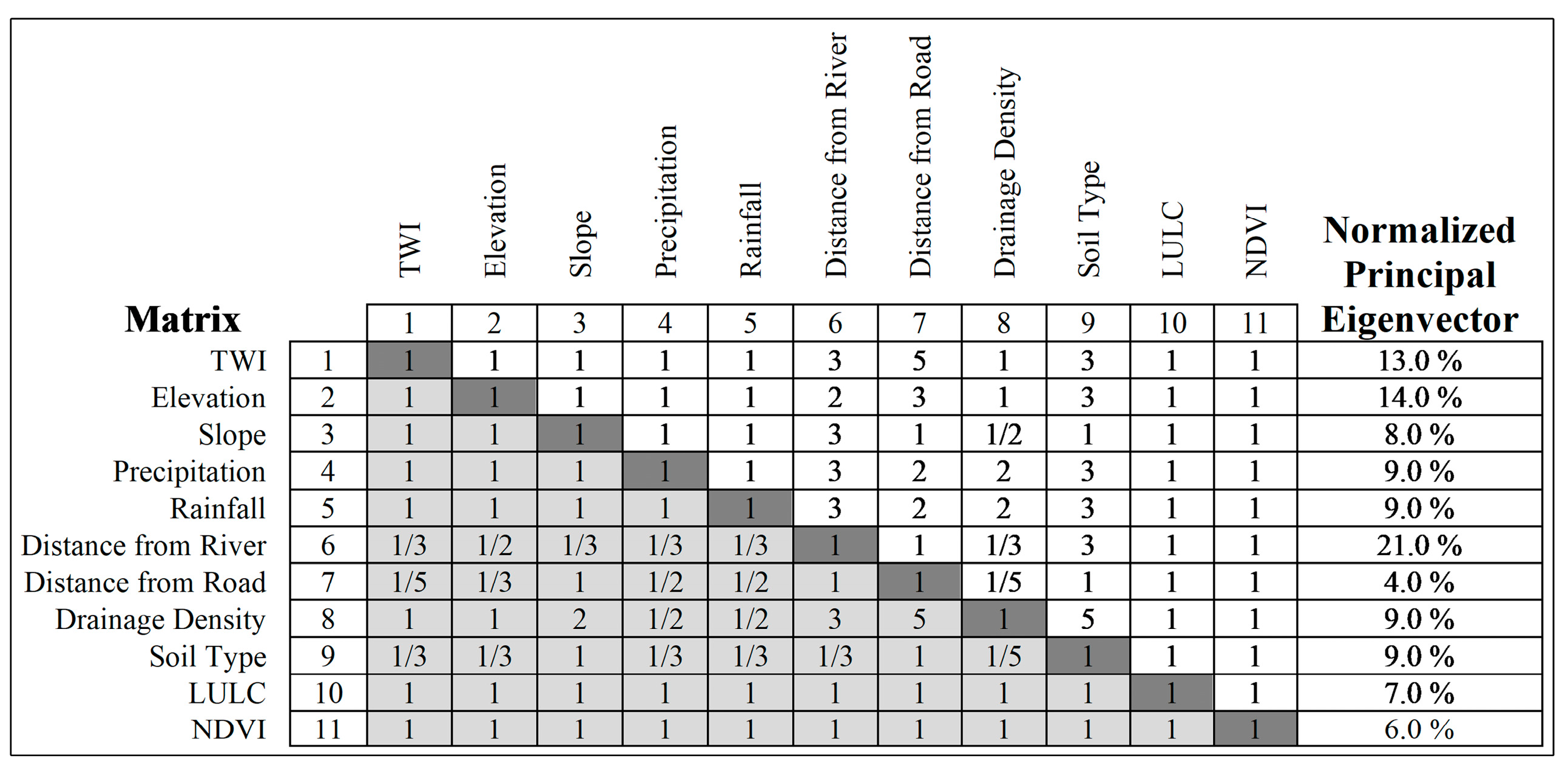 Atmosphere 16 00022 g004