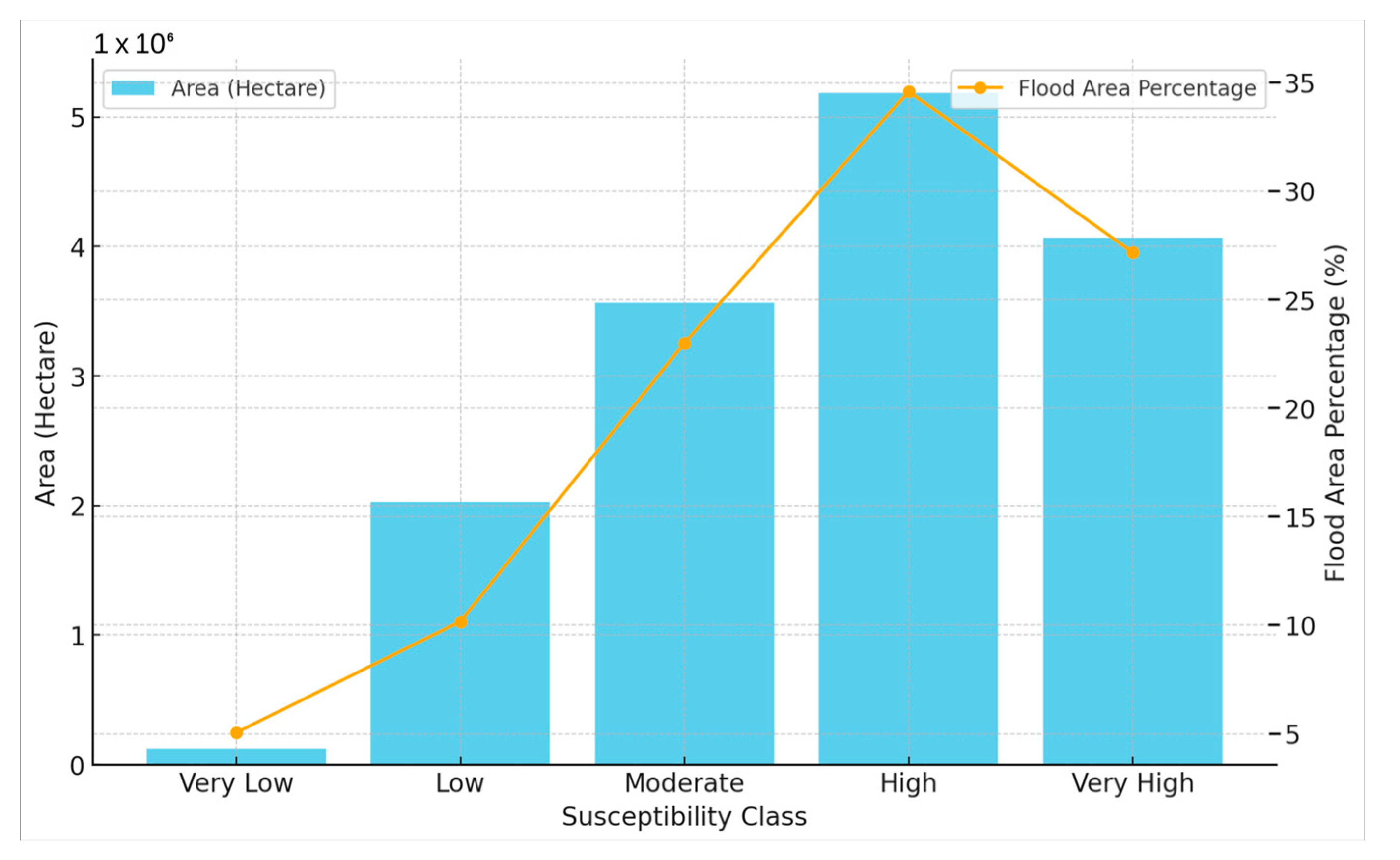Atmosphere 16 00022 g009