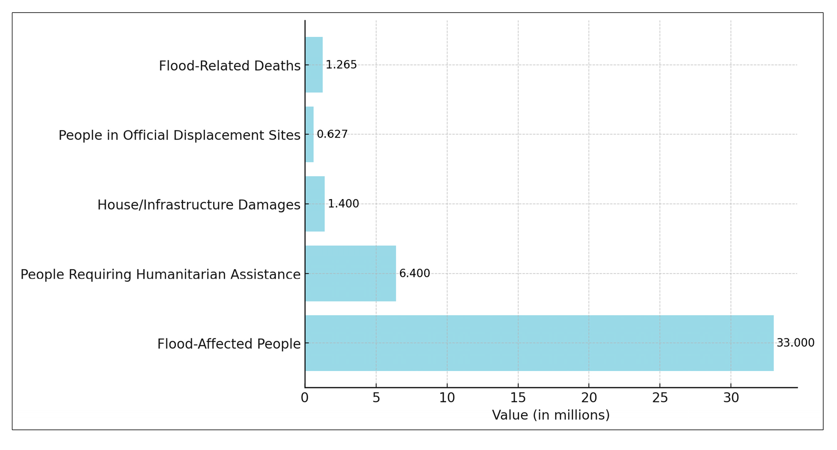 Atmosphere 16 00022 g010