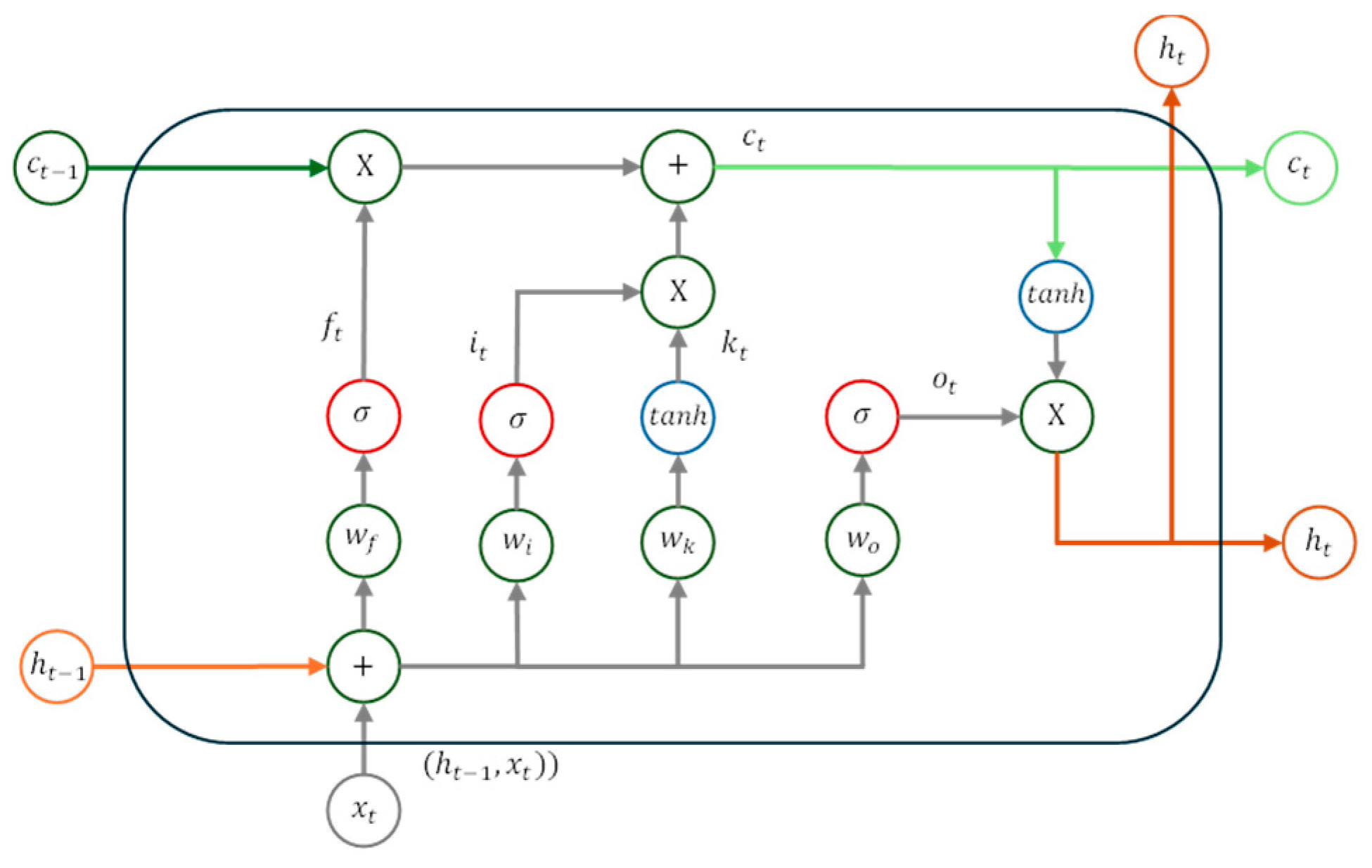 Atmosphere 16 00023 g001